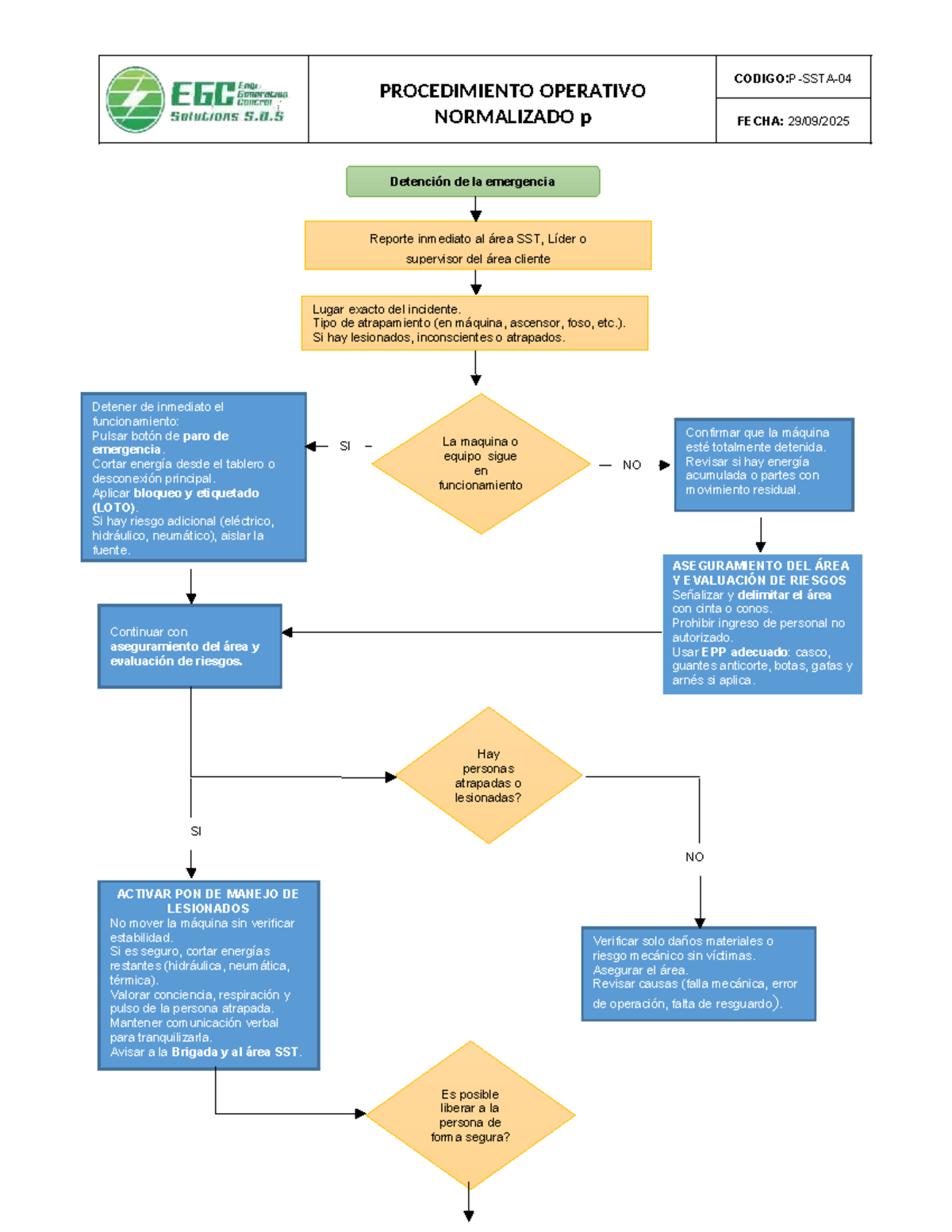 PONS Atrapamiento - Procedimiento Operativo Normalizado SST - Document Preview