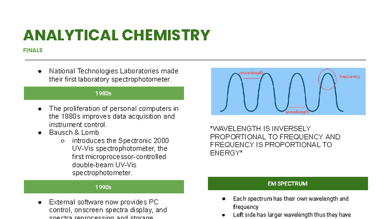ANCH-5 - Analytical Chemistry Finals: Spectrophotometry Insights - Studocu