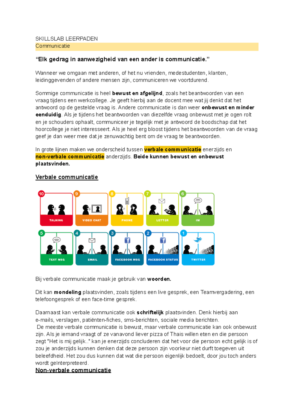 Leerpad 1: Communicatie Gedrag in Interactie met Anderen - Studocu