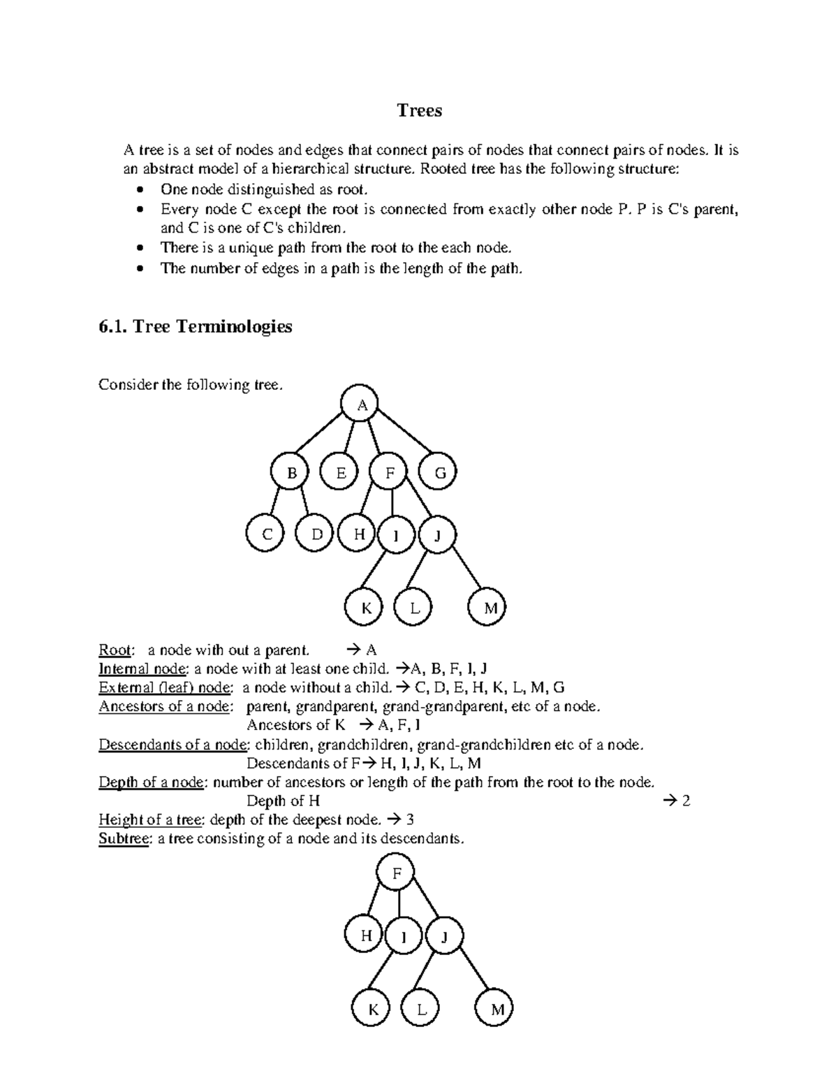 Chapter Six: Trees - Data Structure (CS101) - Studocu