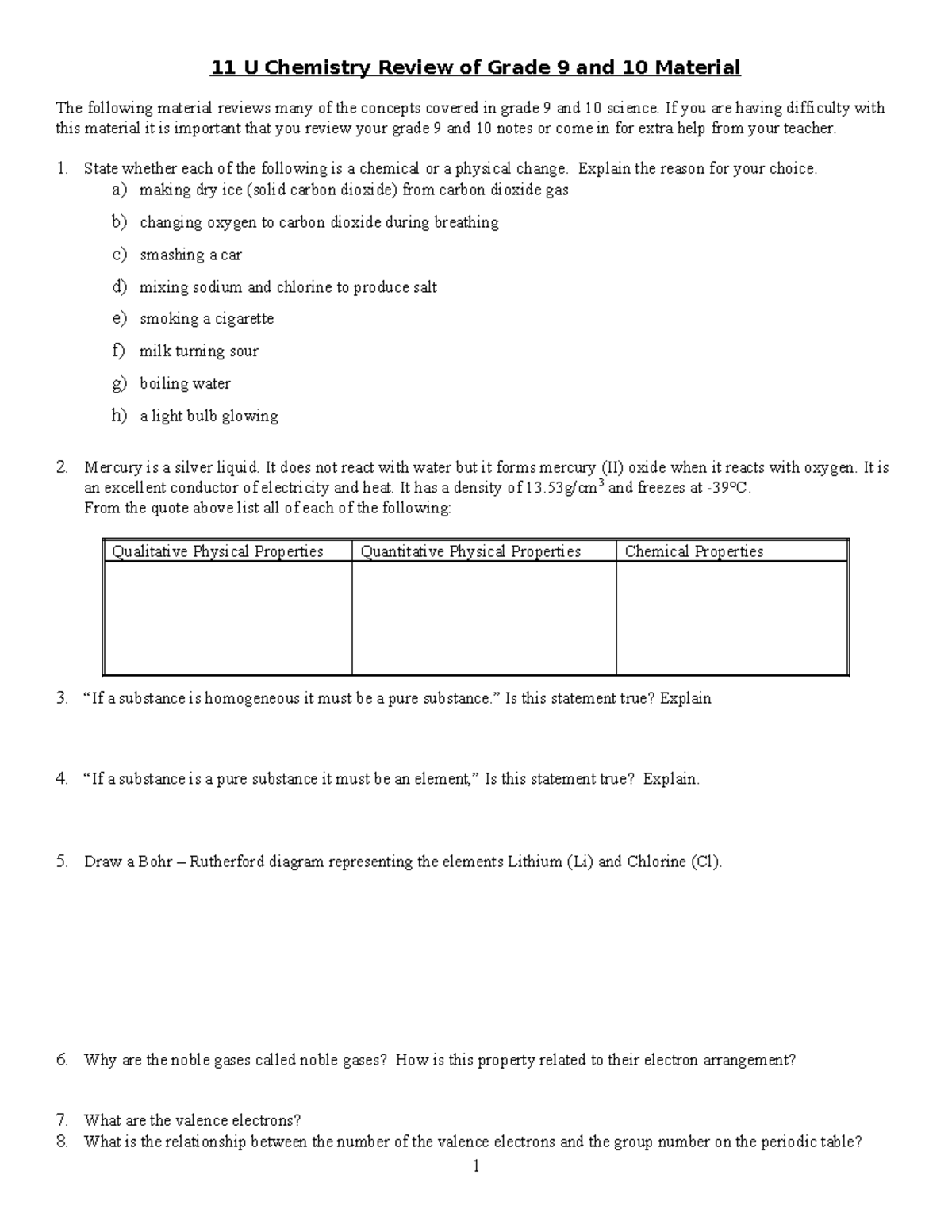 11 U Chemistry: Review of Grade 9 & 10 Concepts and Reactions - Studocu