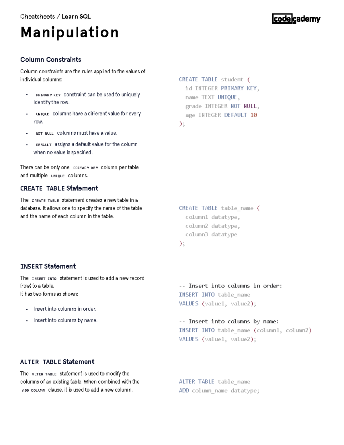 Learn SQL Manipulation Cheatsheet (Codecademy) - Studocu