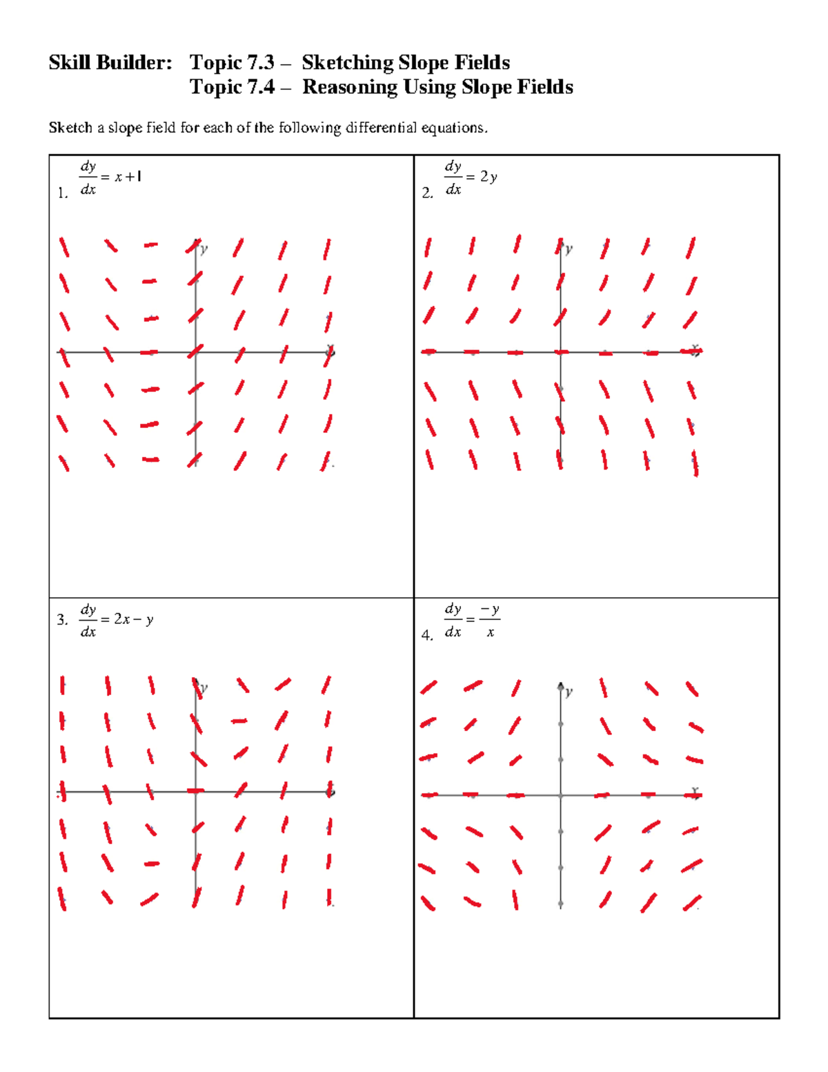 MATH 101: Final Exam Notes on Slope Fields and Differential Equations ...