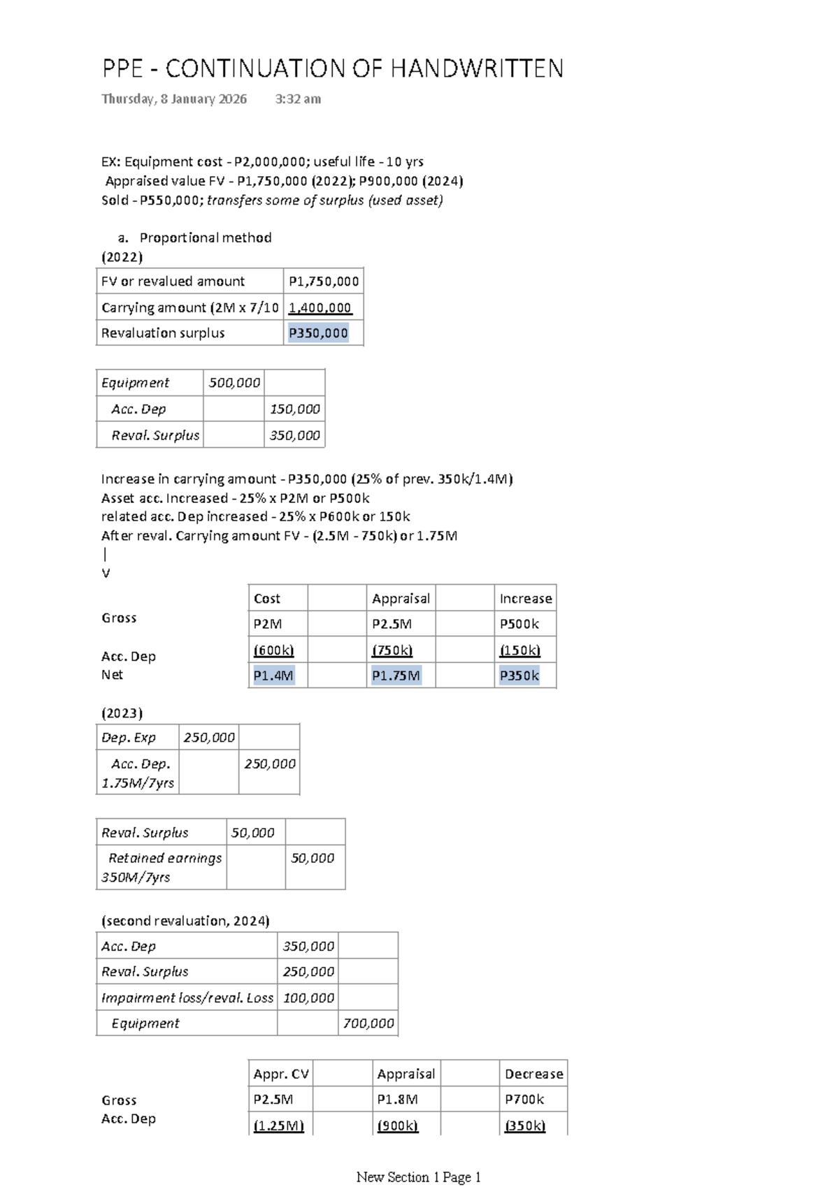 PPE - Continuation of Handwritten Notes on Equipment Valuation and ...