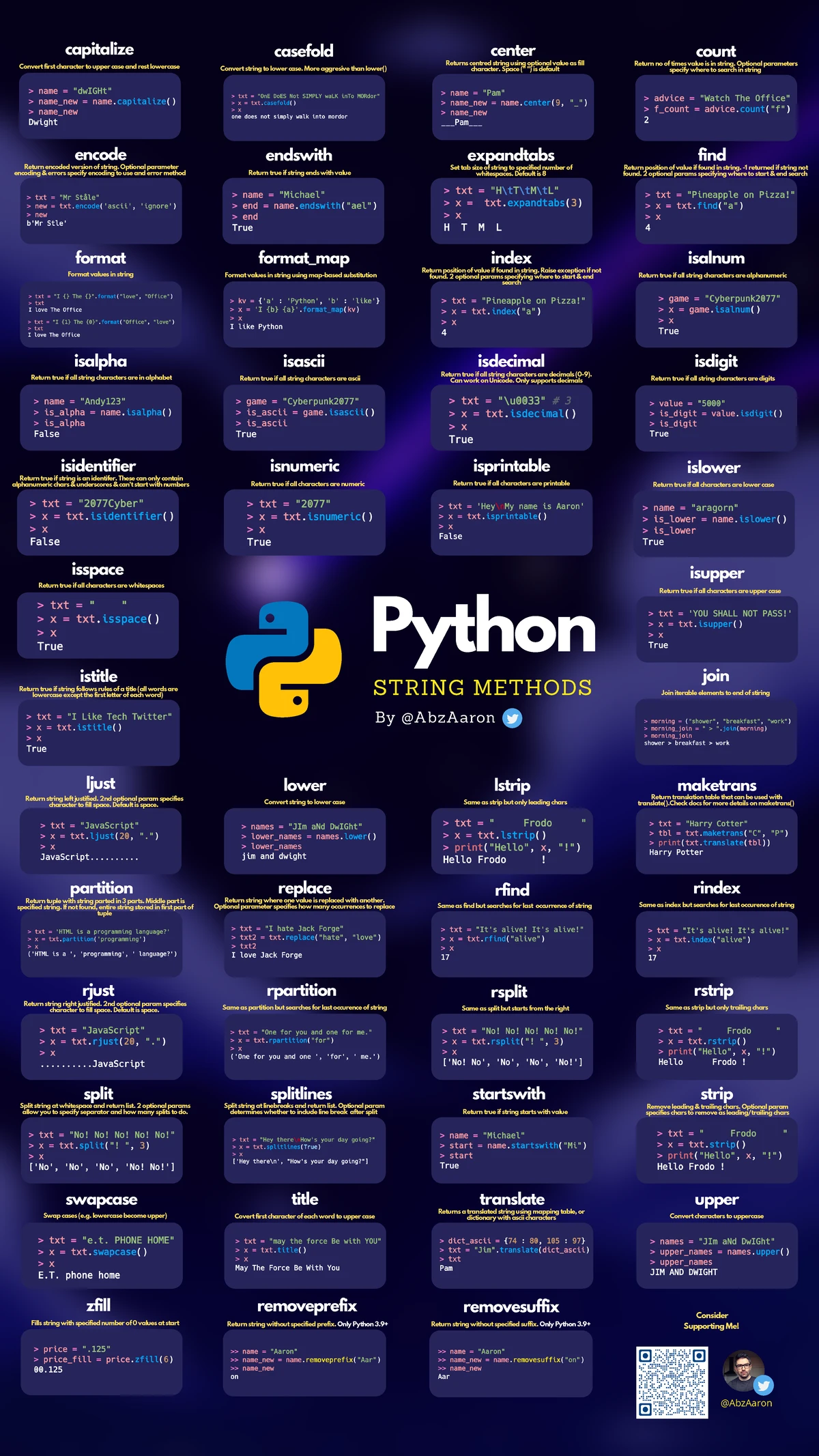 Lecture 1 Theory - Introduction to Programming Languages - Studocu