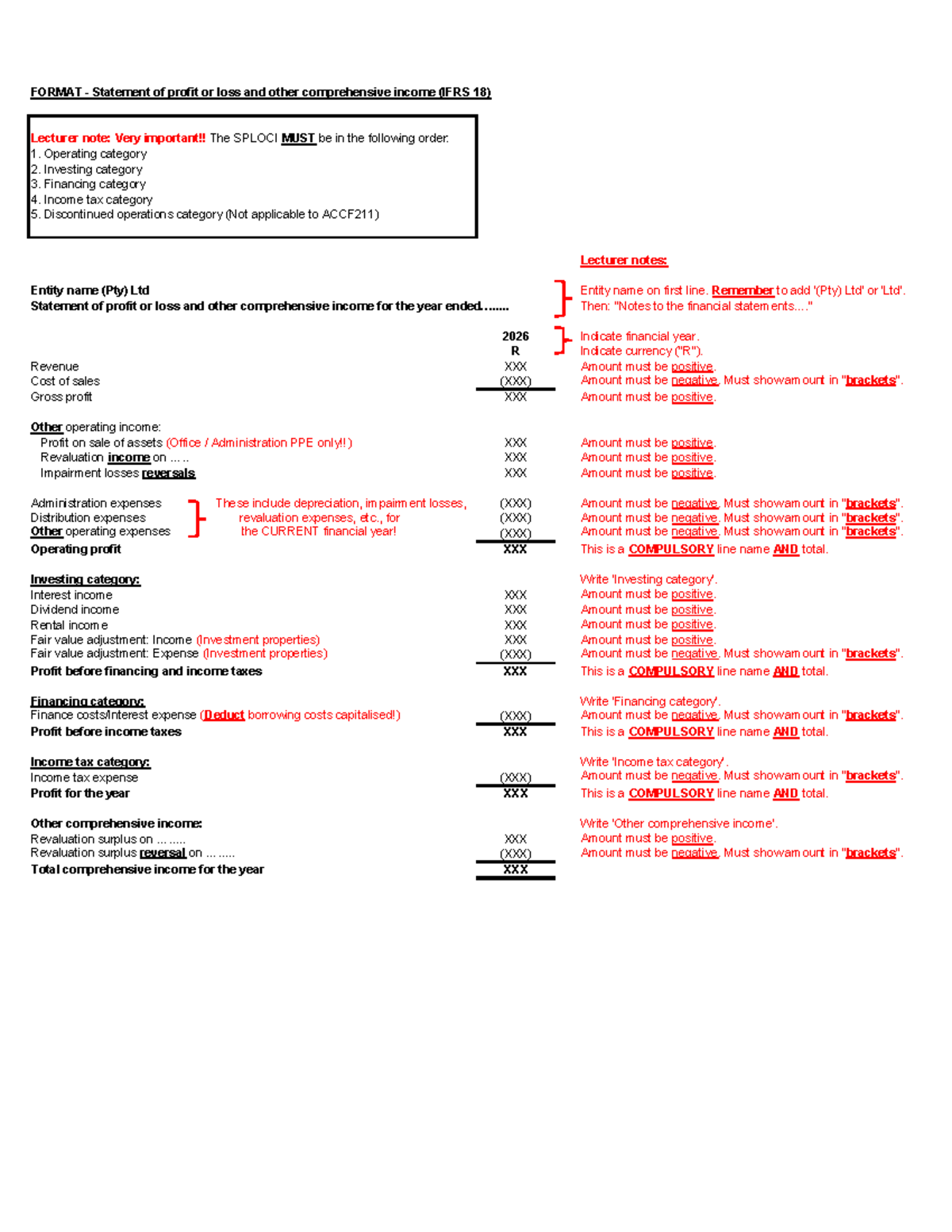 IFRS 18: SPLOCI Format & Lecturer Notes for Financial Reporting - Studocu