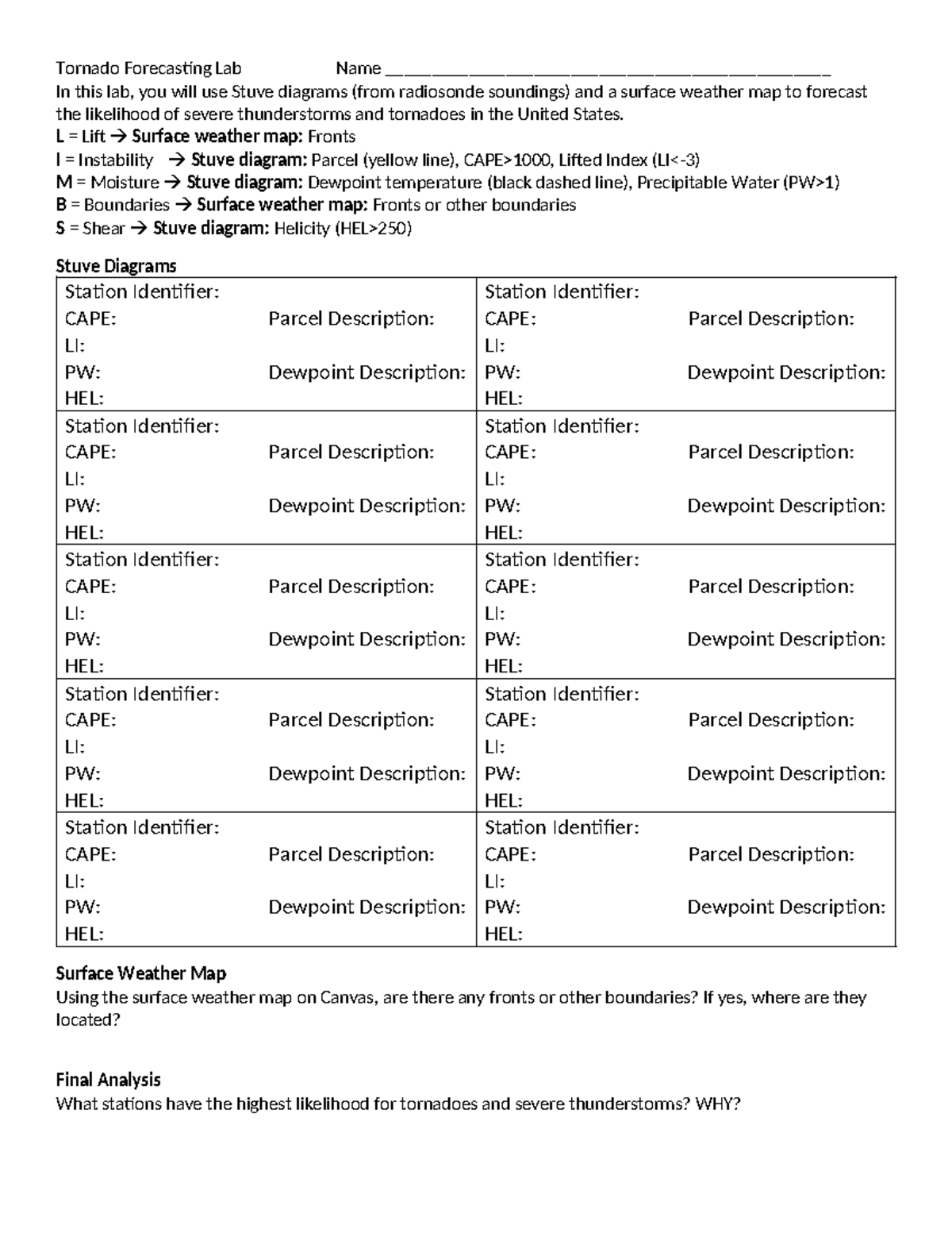 Tornado Forecasting Lab Analyzing Stuve Diagrams And Weather Maps