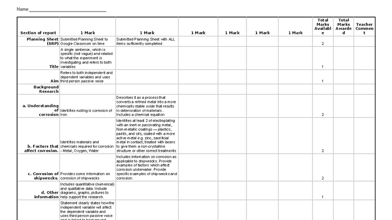 Yr 10 Assessment Task 2 - Marking Criteria for Planning Sheet - Studocu