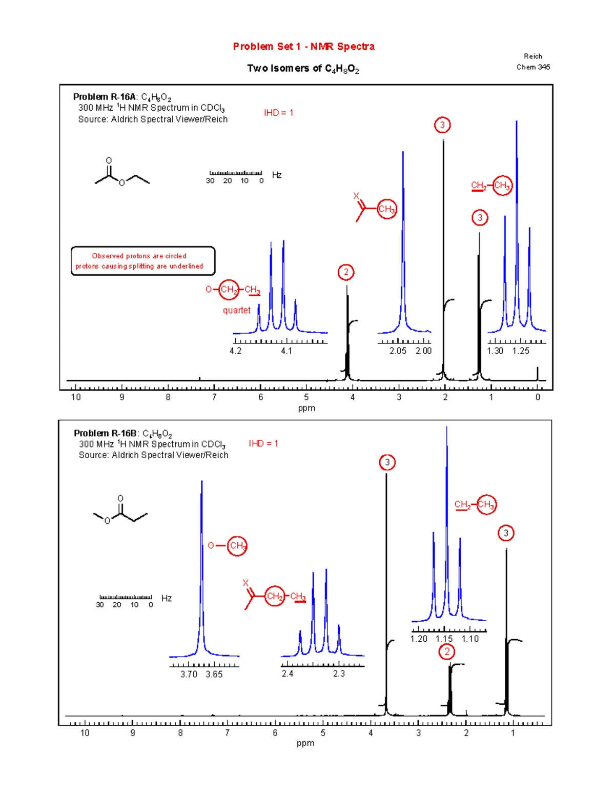 EDCI 398 Teaching Practice Project: Kinetic Theory of Matter Model ...