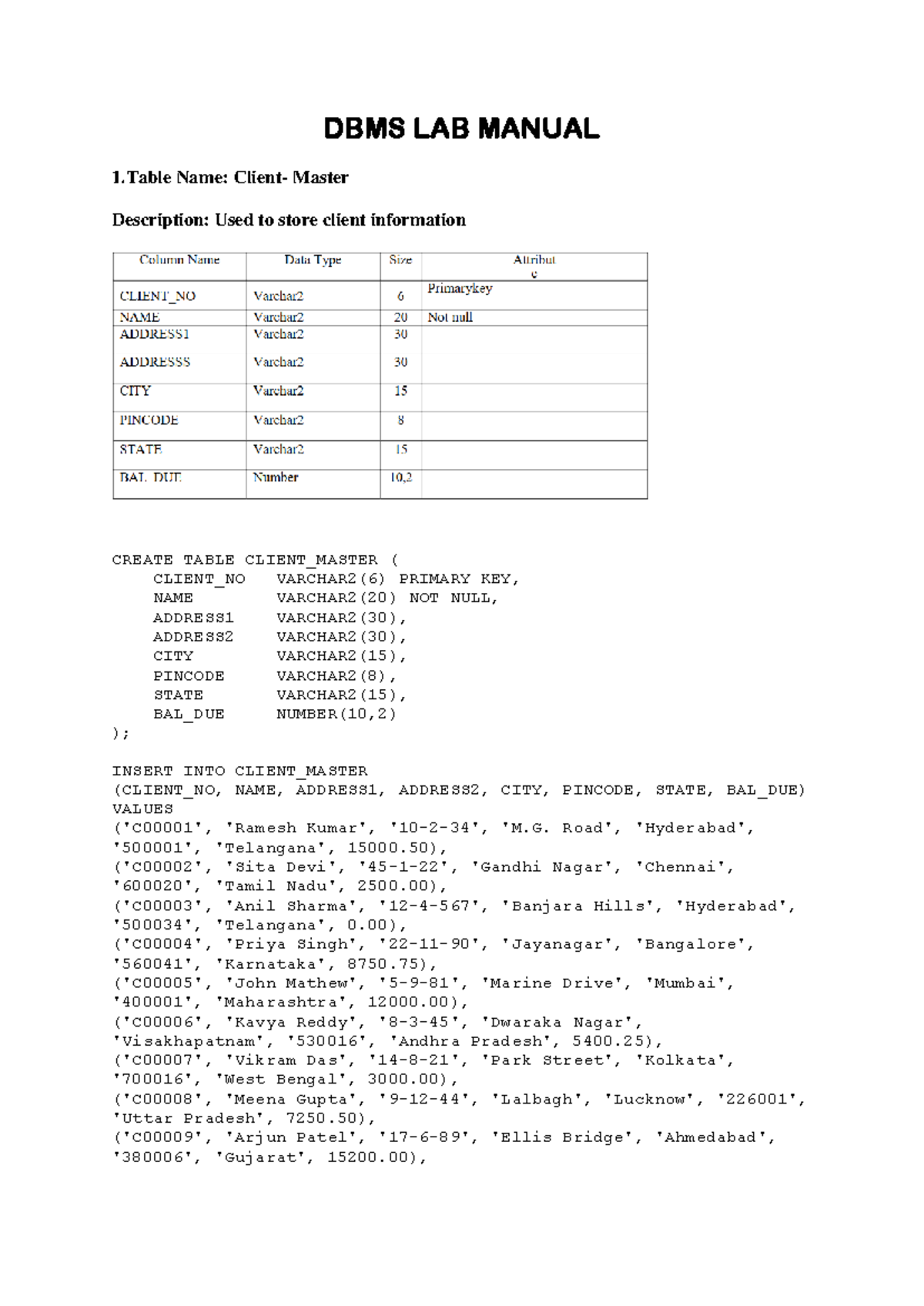 DBMS LAB MANUAL: Client, Product, and Order Management - Studocu