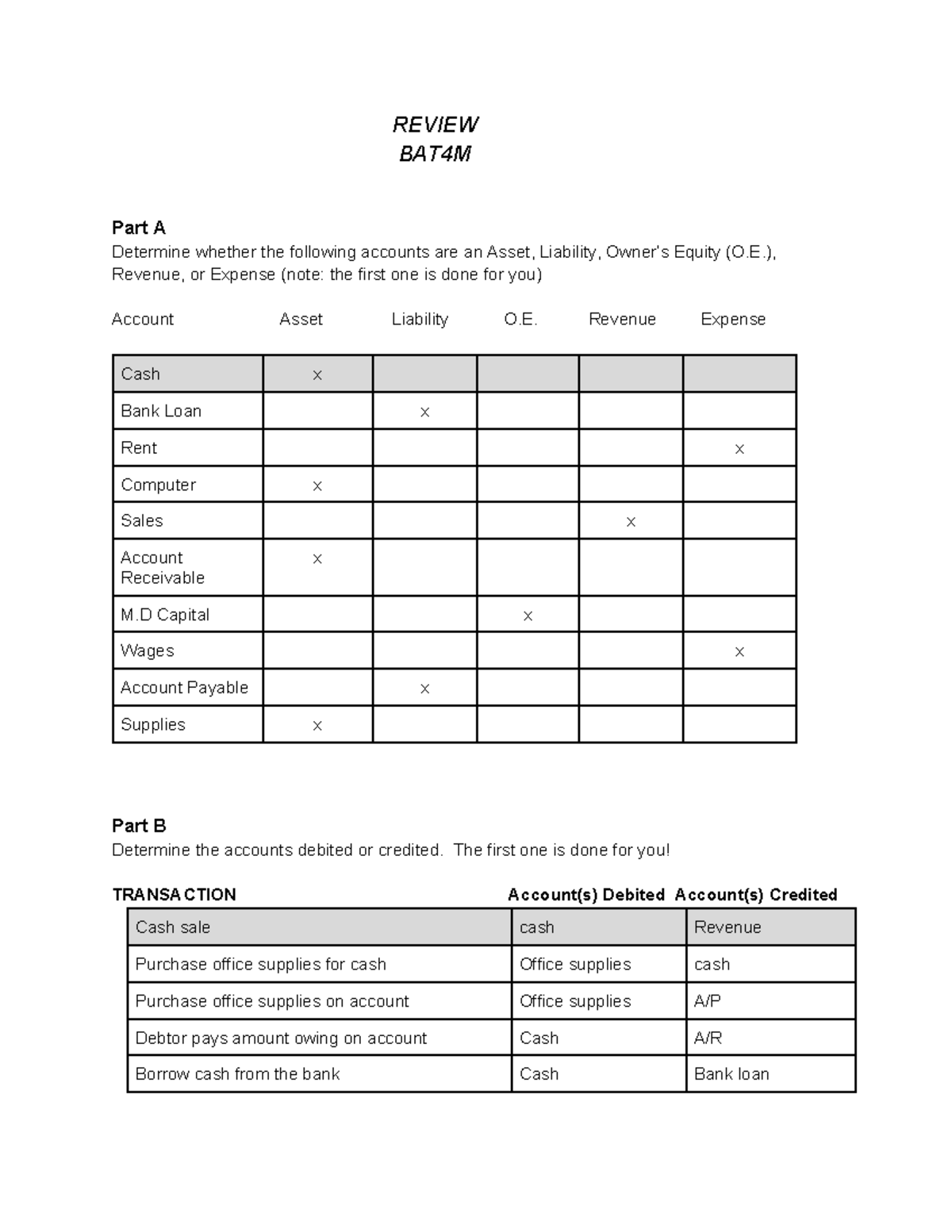 Review Activity - Accounting - REVIEW BAT4M Part A Determine whether ...