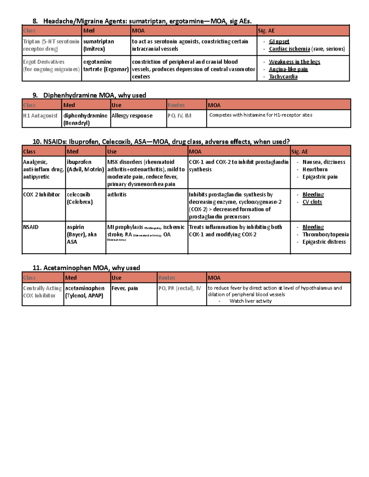 141 Exam 4 Study Guide: Agents, MOA, and AEs of Key Meds - Studocu