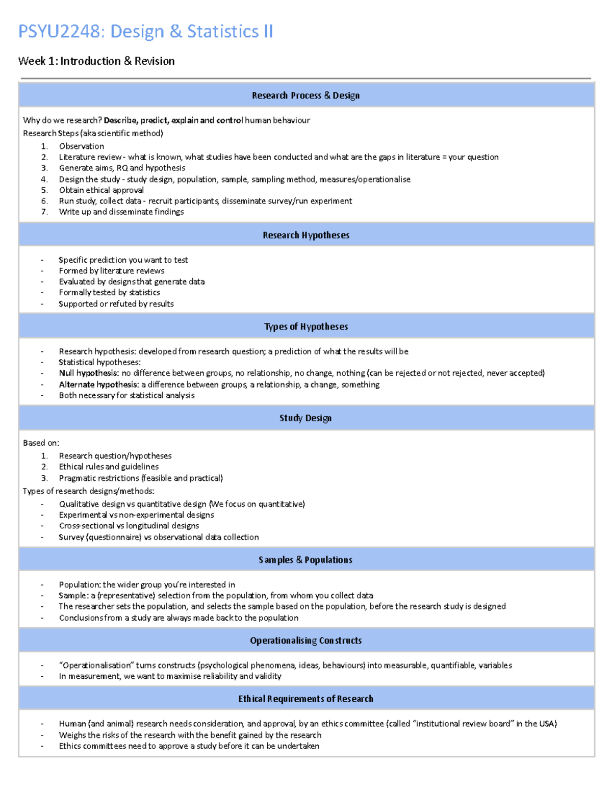 PSYU2248 - lecture notes 1-7 - PSYU2248: Design & Statistics II Week 1 ...