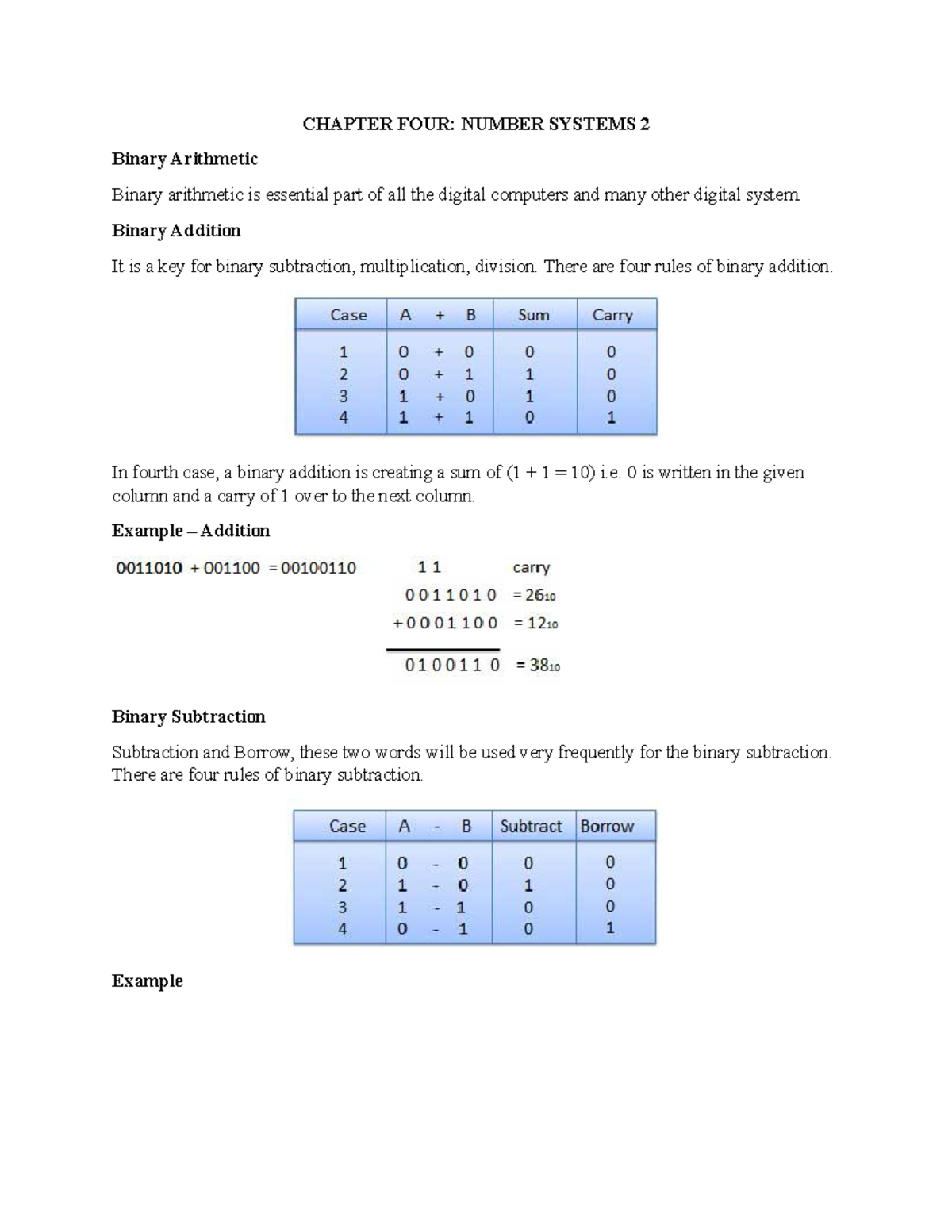 Chapter 4: Number Systems - Binary Arithmetic and Floating Point ...
