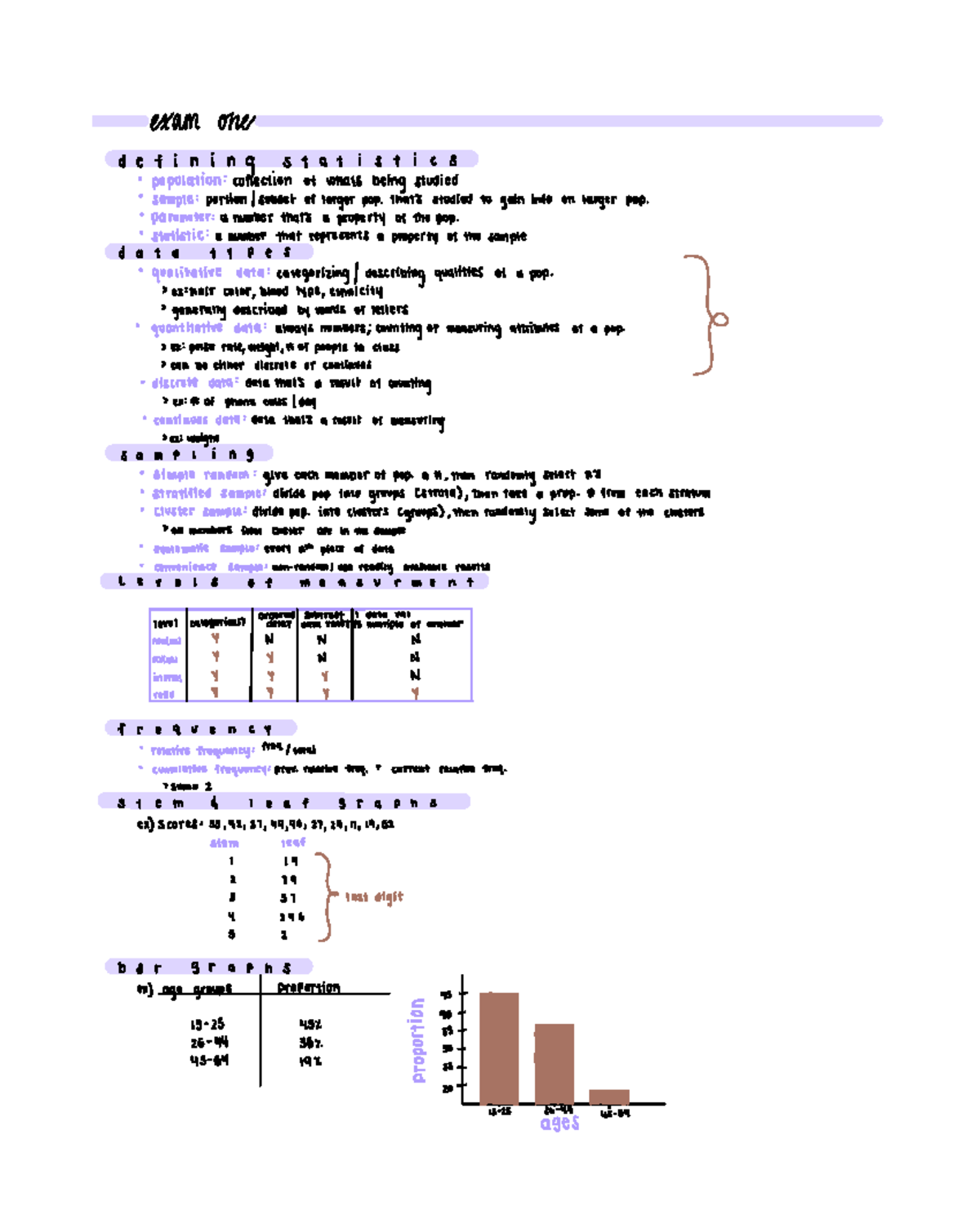 Sta 13 Exam 1 Study Guide: Key Concepts and Definitions - Studocu