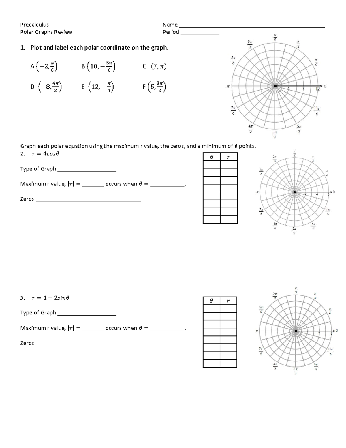 Polar Graphs Review Packet - Precalculus Name