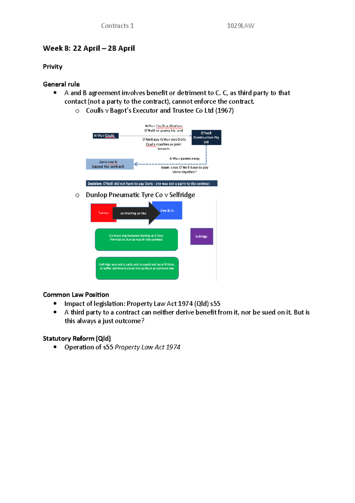 Contracts 1 1029LAW Weeks 8-12: Key Principles and Case Summaries - Studocu