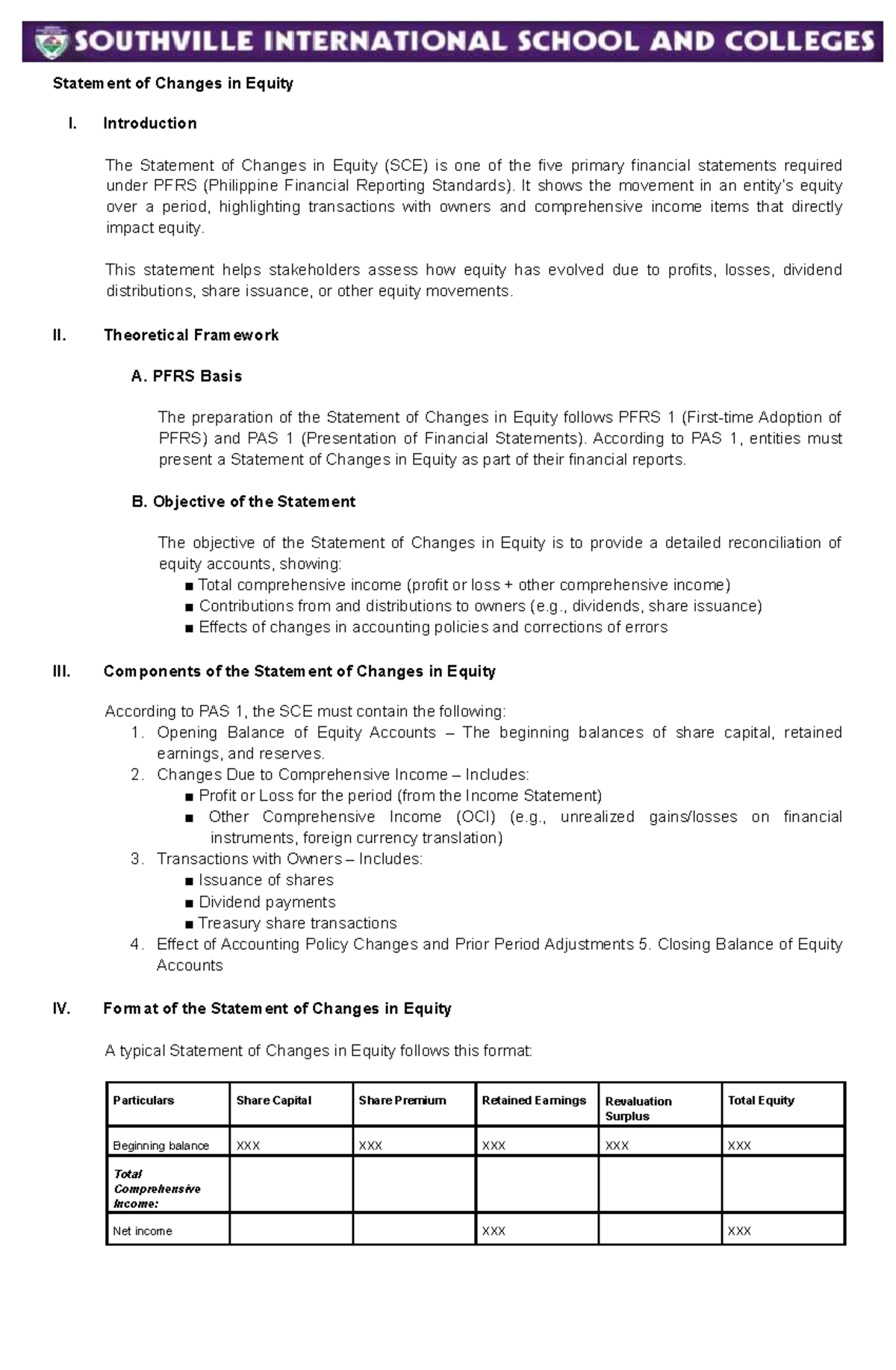 Week 5: Statement of Changes in Equity - Comprehensive Overview - Studocu