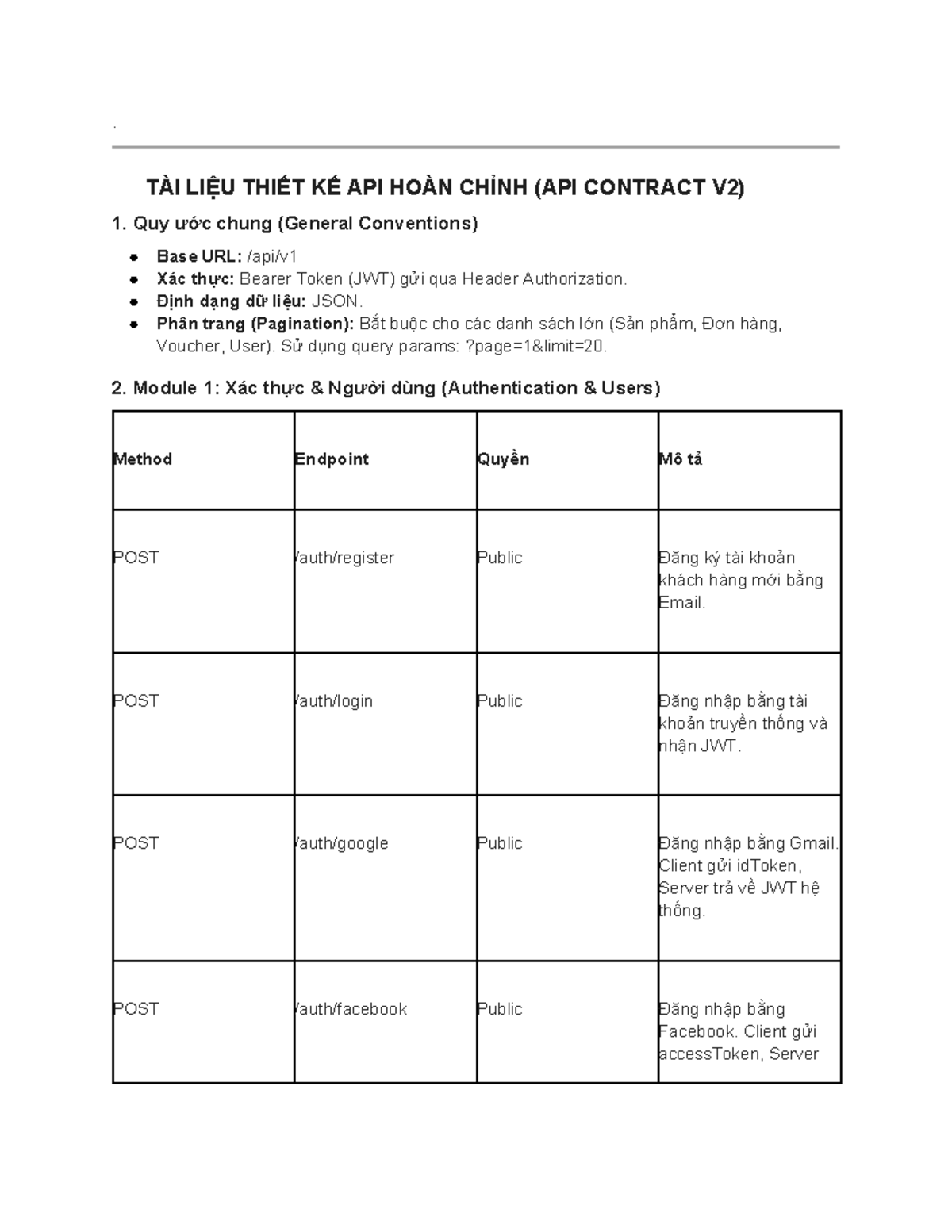 TÀI LIỆU THIẾT KẾ API HOÀN CHỈNH (API CONTRACT V2) - DỰ ÁN WEB - Studocu