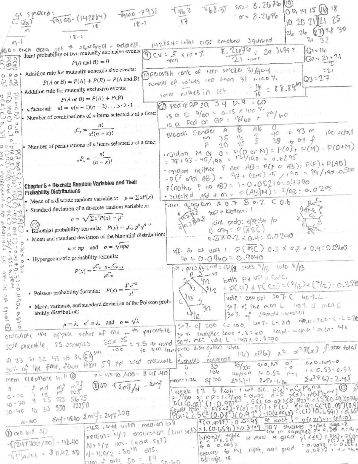 Math 215 Midterm Cheat Sheet: Essential Formulas & Examples - Studocu