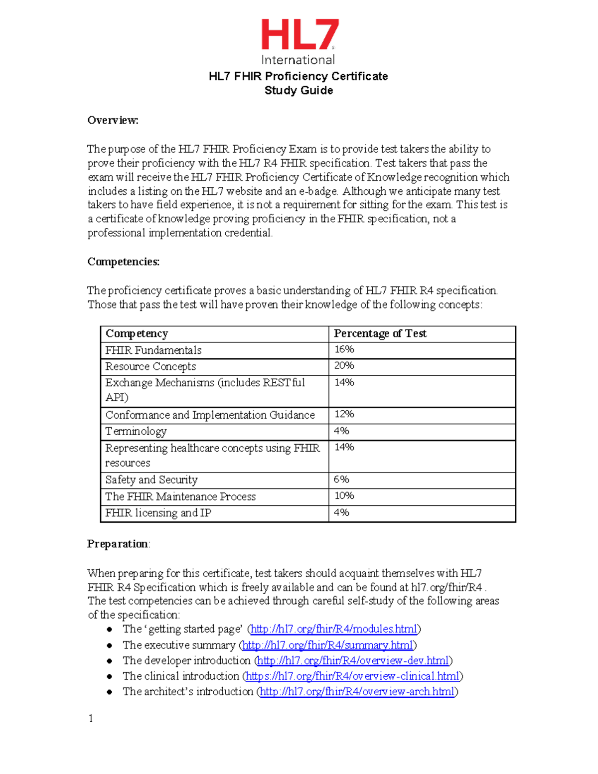 HL7 FHIR Proficiency Exam Study Guide: Key Concepts & Preparation - Studocu