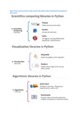 Introduction to Data Science - DLBDSIDS01 - Studocu