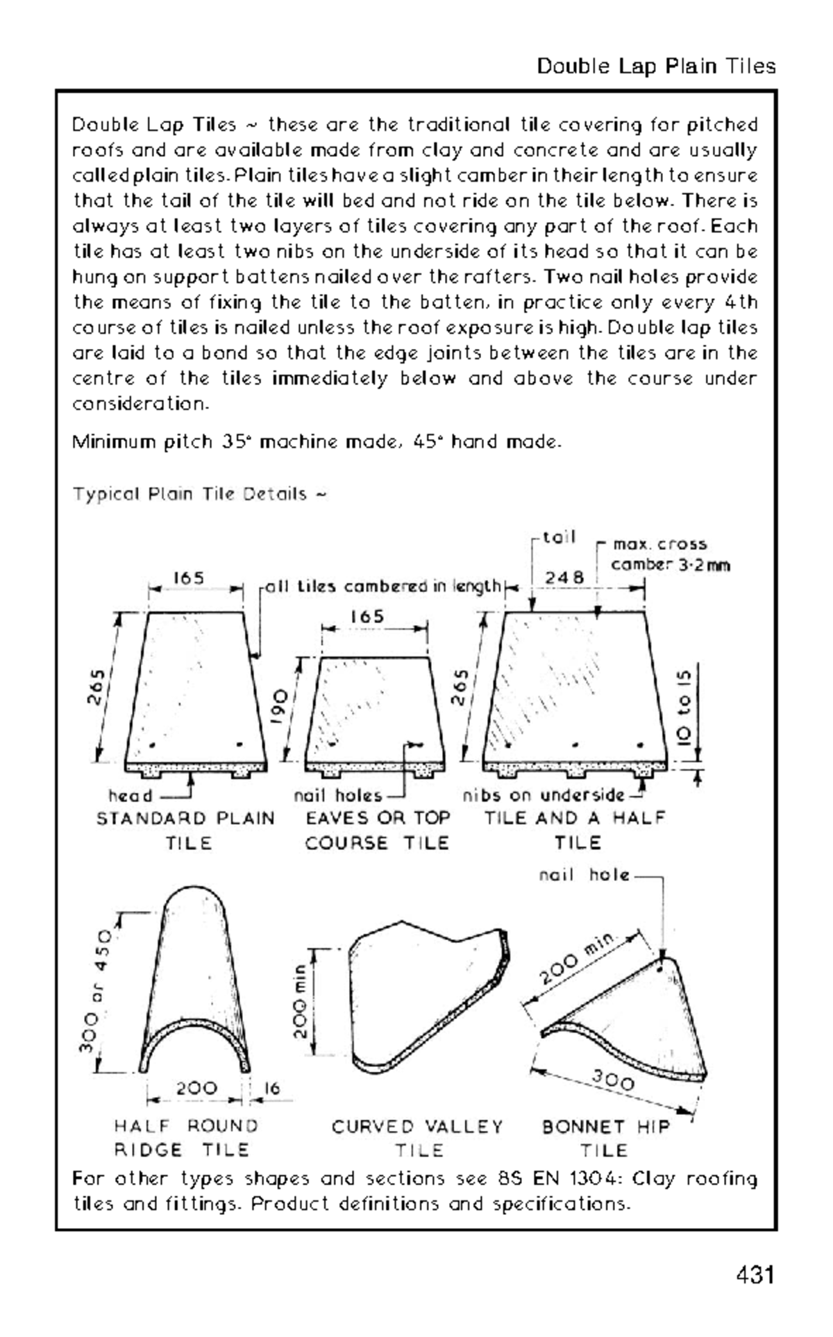 GBC II: Double Lap Plain Tiles Overview and Specifications - Studocu