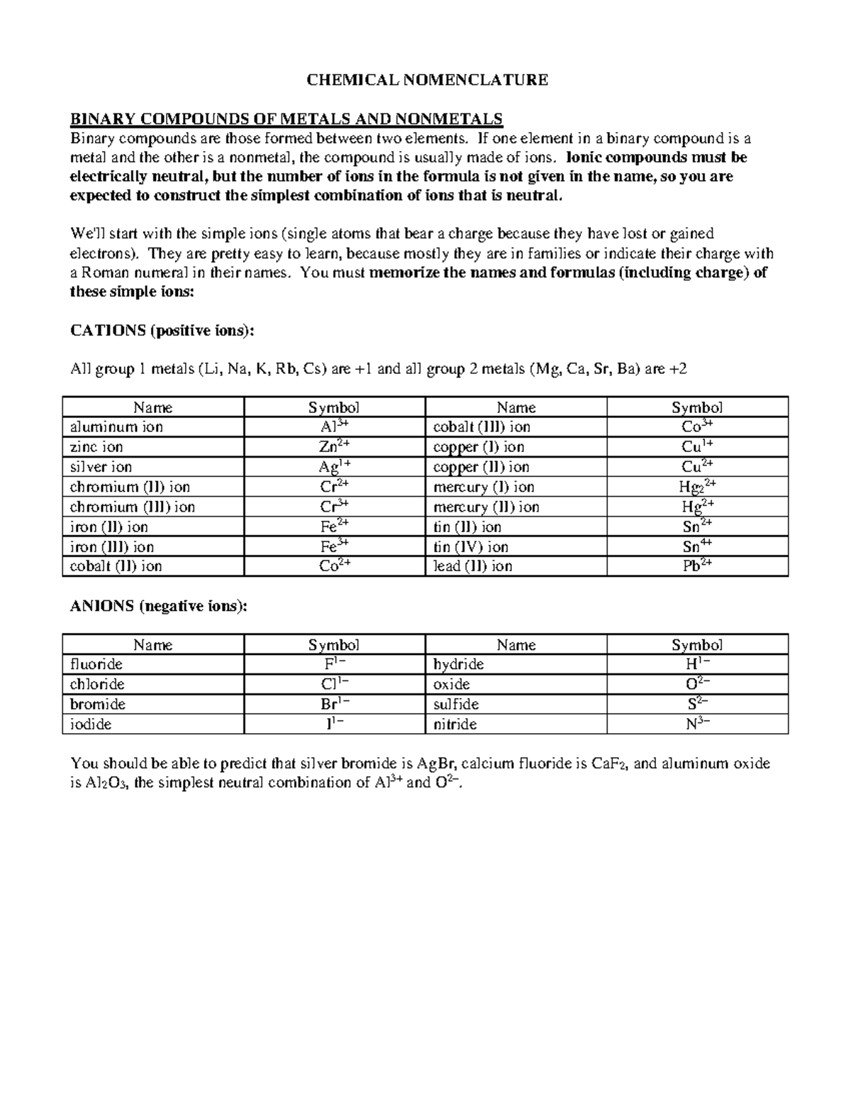 AP-Chem-2016: Study Guide on Chemical Nomenclature and Compounds - Studocu