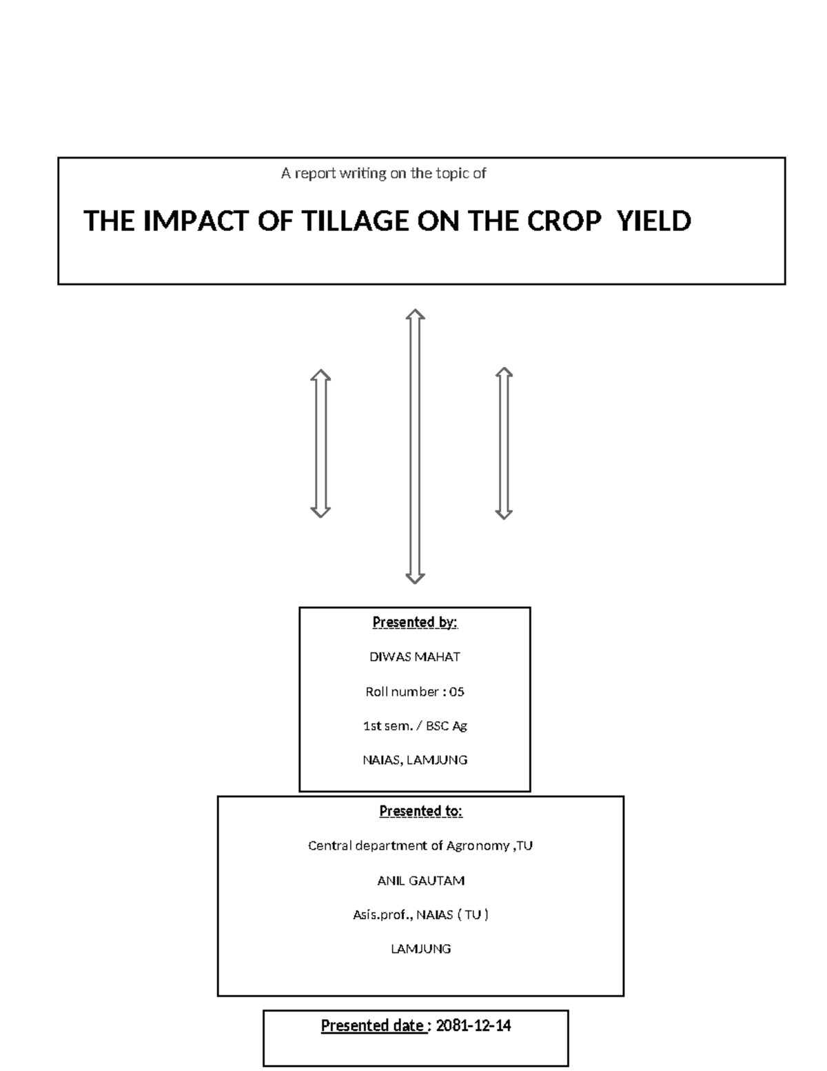 The Impact of Tillage on Crop Yield - BSC Ag 1st Sem Report - A report ...