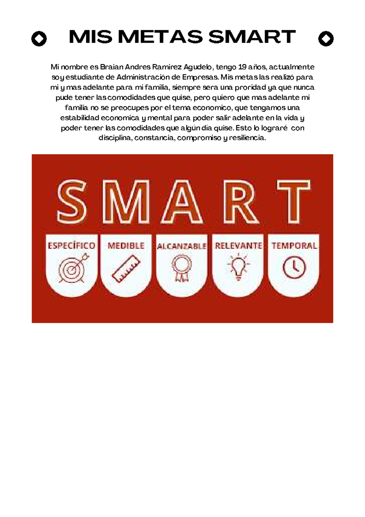 Actividad 6 - Establecimiento de Metas SMART para el Futuro - Studocu