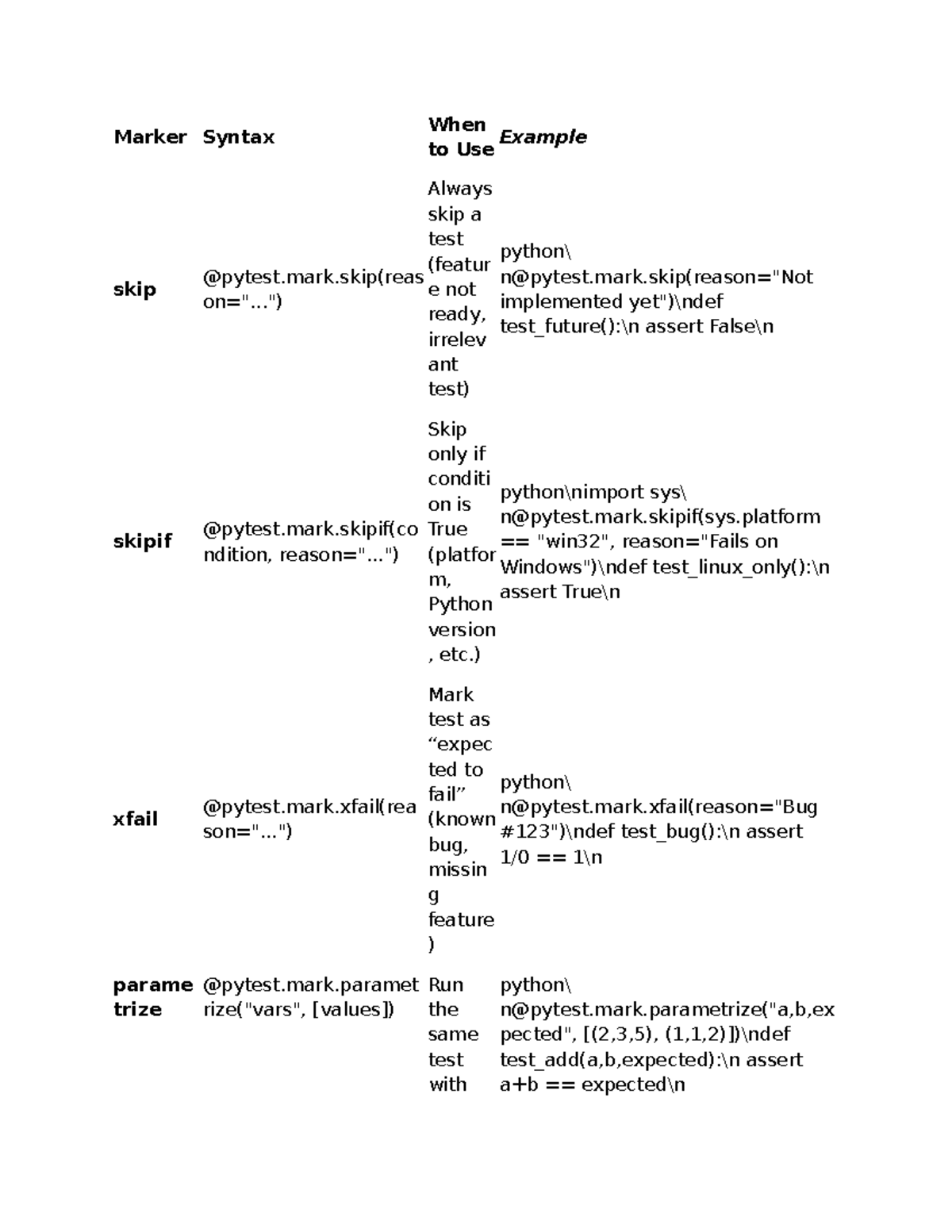 Step 6 built-in marks - how to use pytest built in and customized ...