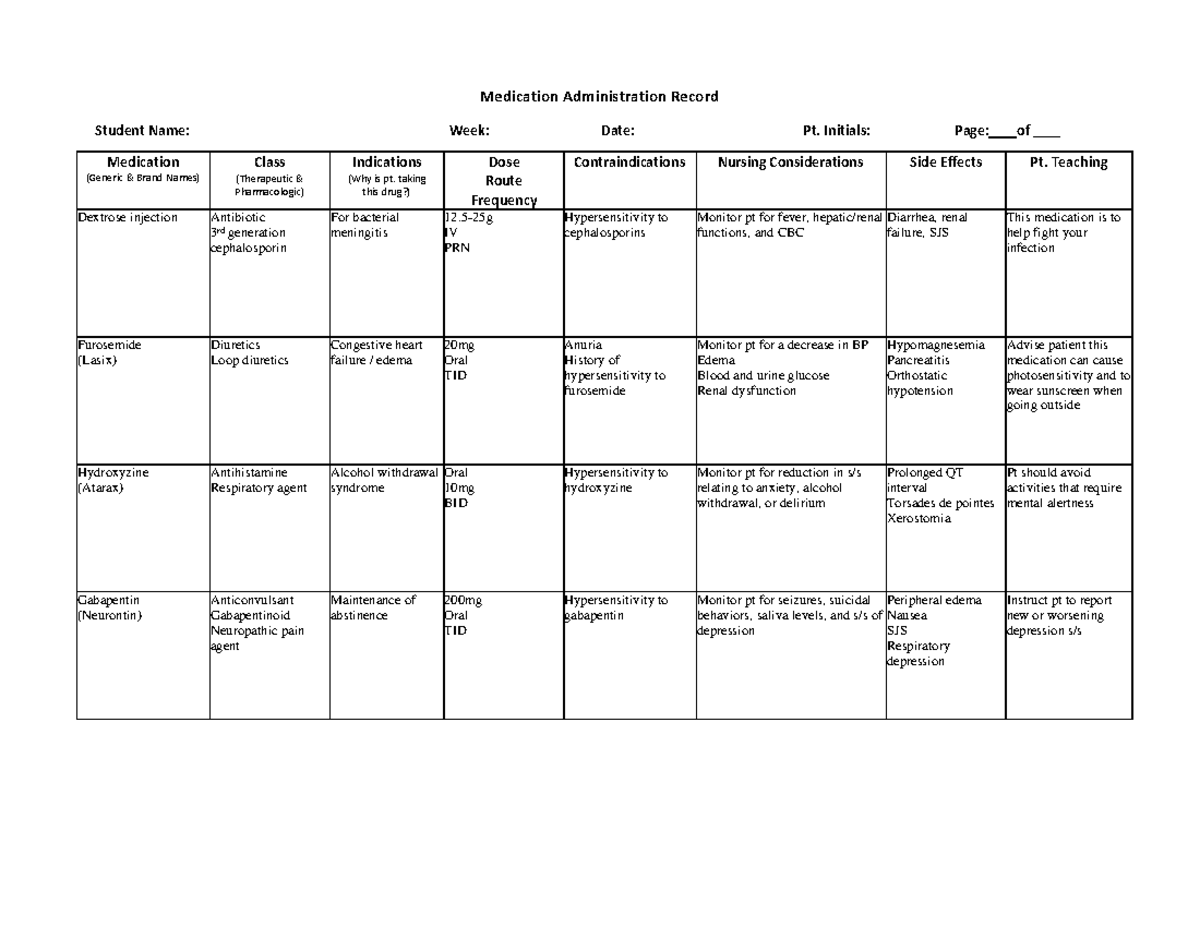 Medication Template - Medication Administration Record Student Name ...