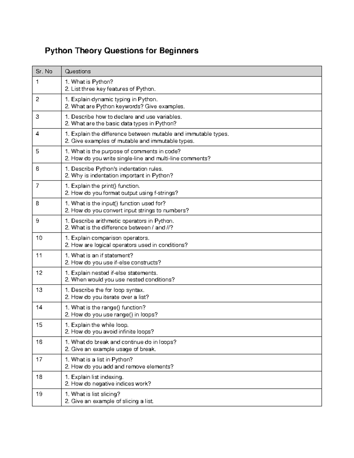 Python Theory Questions for Beginners: 60 Essential Queries - Studocu