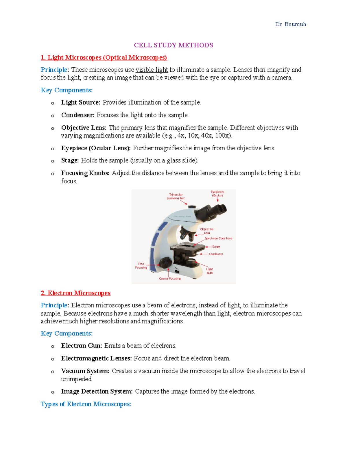 Cytochemicals methods - CELL STUDY METHODS 1. Light Microscopes ...