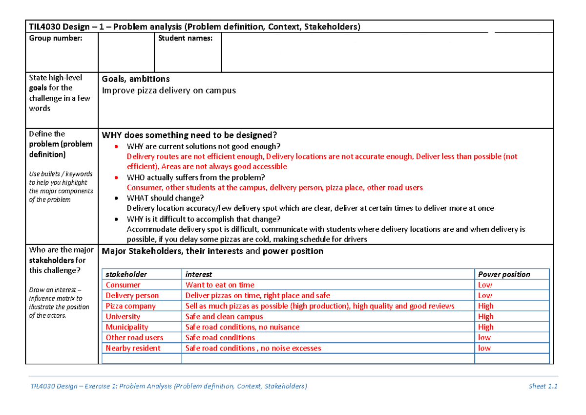 TIL4030 - Food Delivery System Design - Problem Analysis Exercise 1 ...