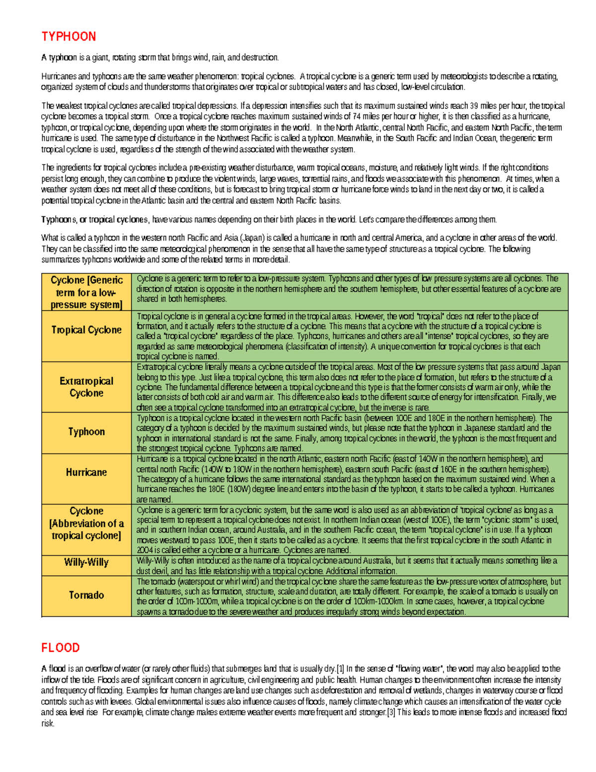 Typhoon and Flood Overview - SCI 101 Lecture Notes - Studocu