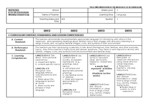 LE Language Q1 W5 Weekly Lesson Plan for Grade 1 - Studocu