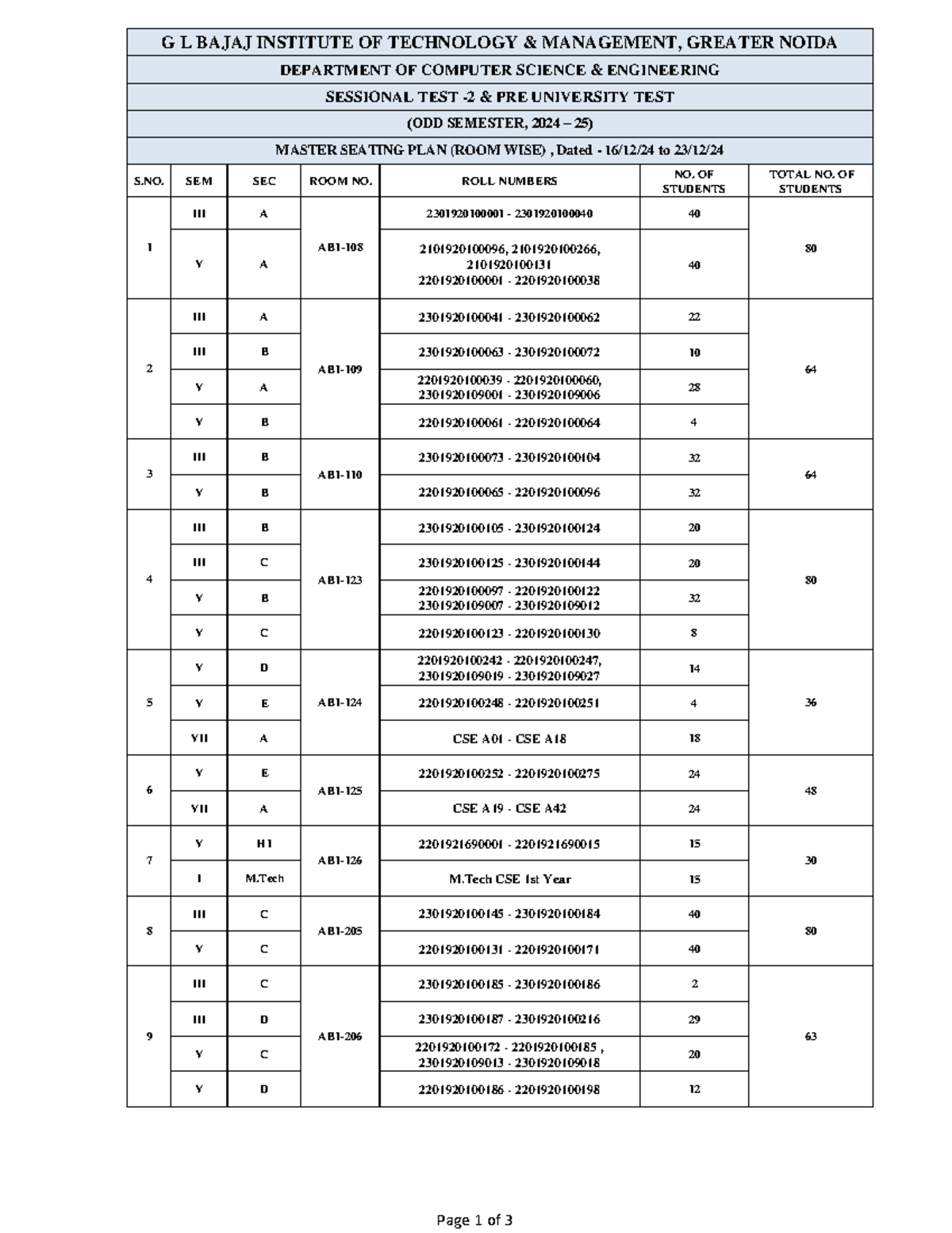 CSE Seating Plan - ST2 and PUT (16-23 Dec 2024 - Odd Sem 2024-25) - S ...