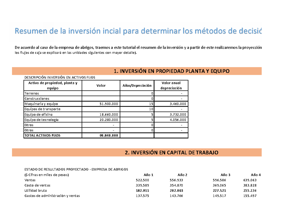 Resumen de Inversión Inicial y Proyección de Flujos de Caja - - Studocu