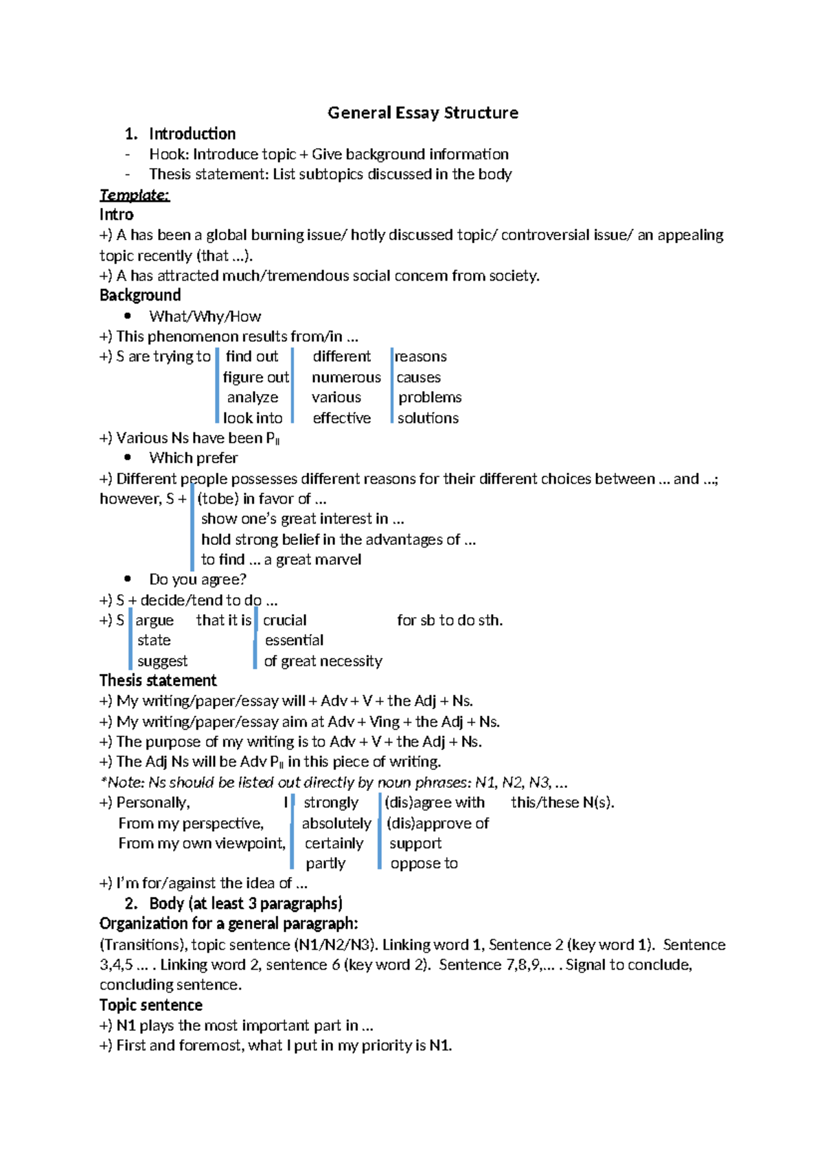 General essay structure: A guide to writing effective essays - Studocu