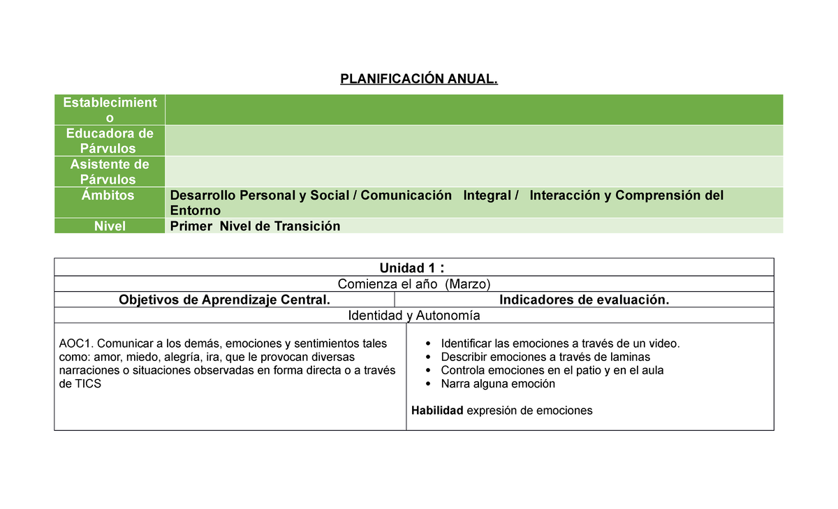 Planificación Anual Pre Kinder - Primer Nivel de Transición - Document Preview