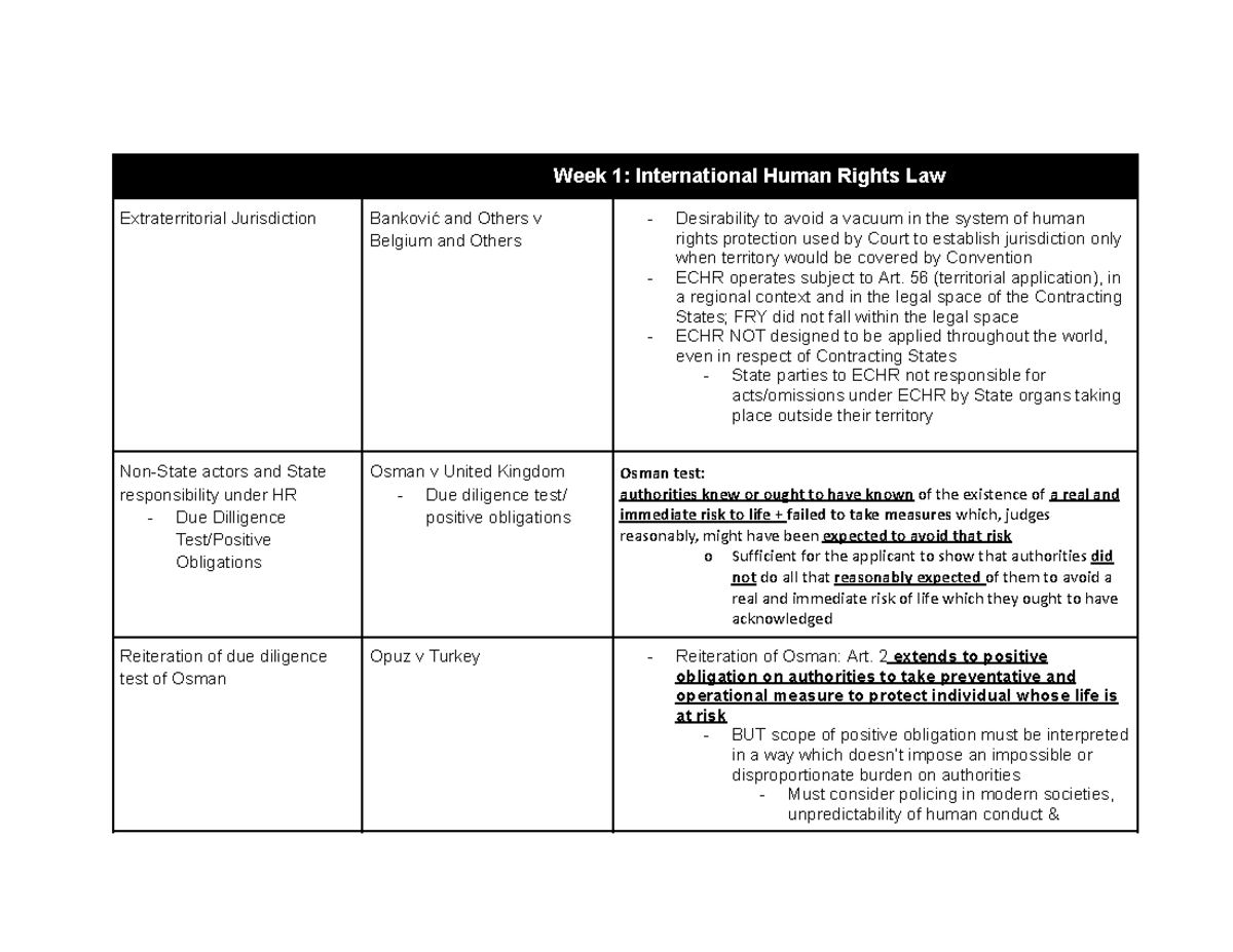 DPHR - Case Law Summary: Key Rulings on Human Rights and Digital ...