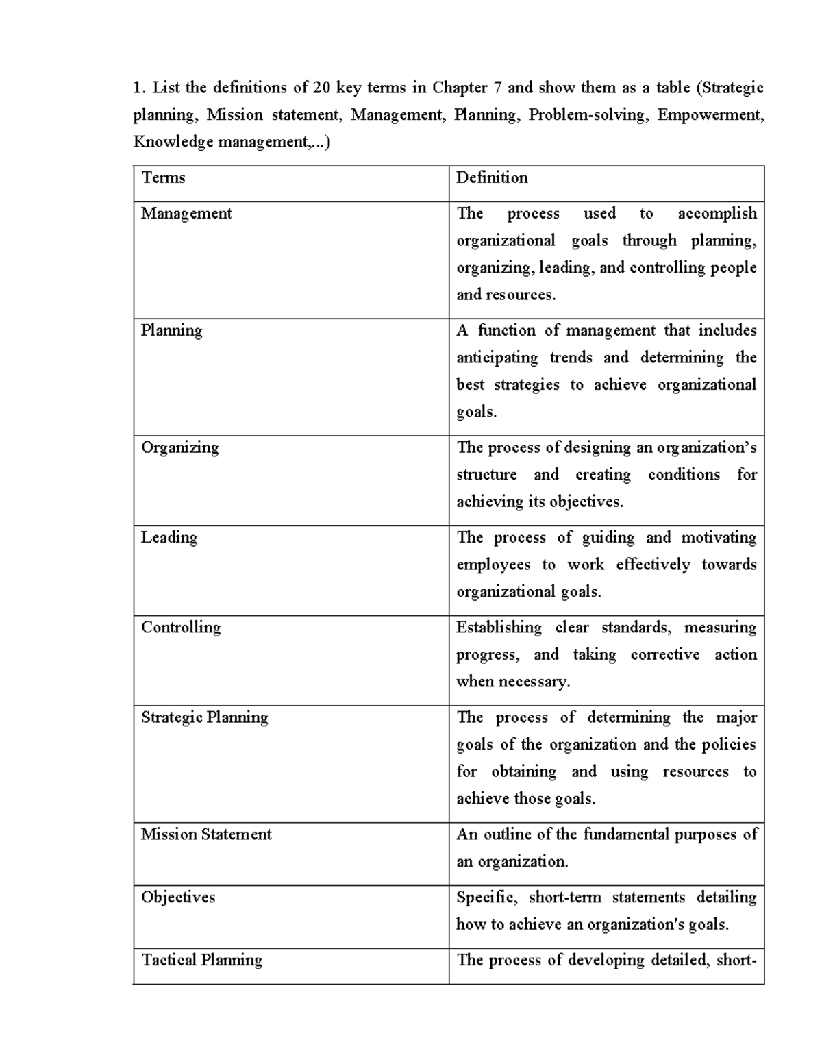 Hw5 - Key Terms and Definitions from Chapter 7 of Management - Studocu