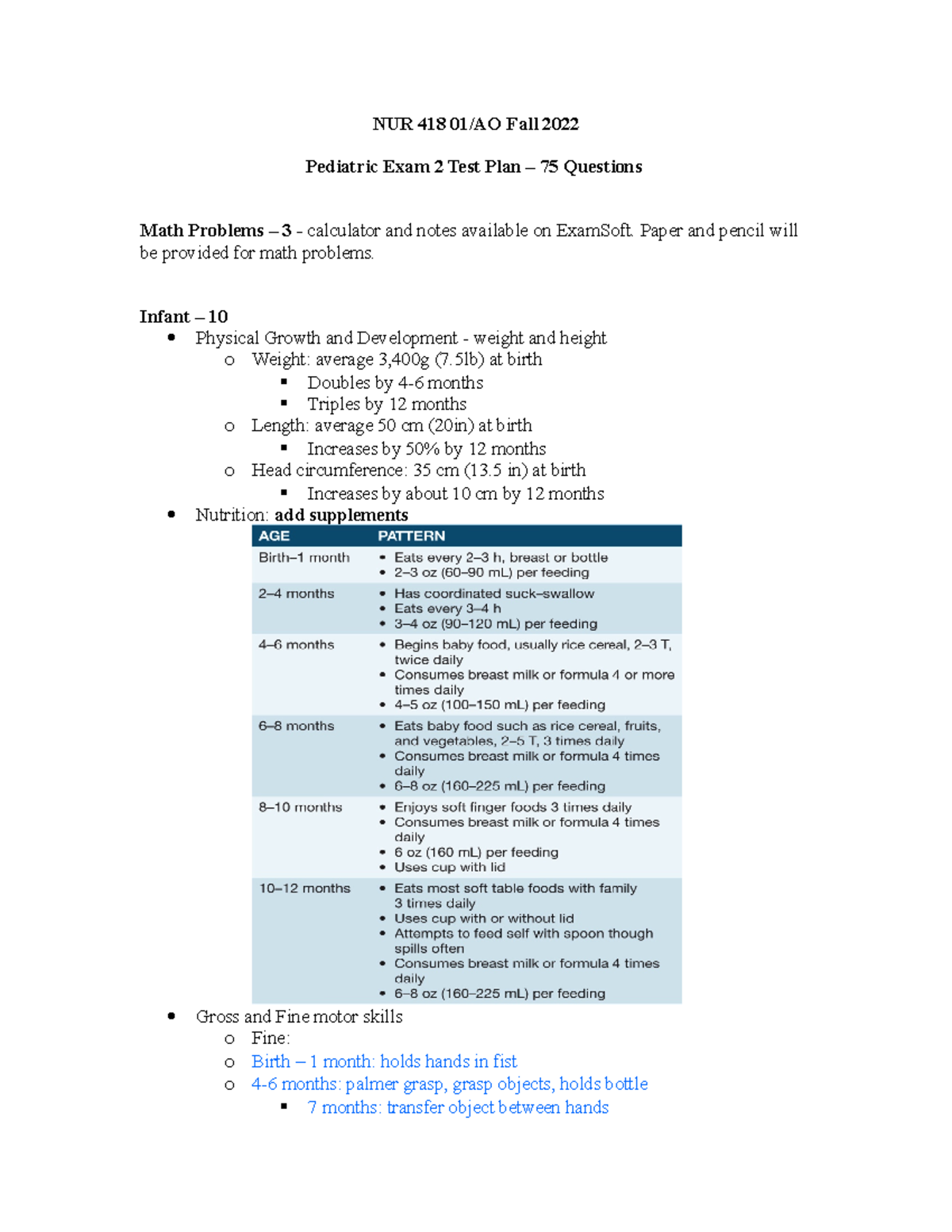 NUR 418 Pediatric Exam 2 Study Guide and Test Plan Review - Studocu