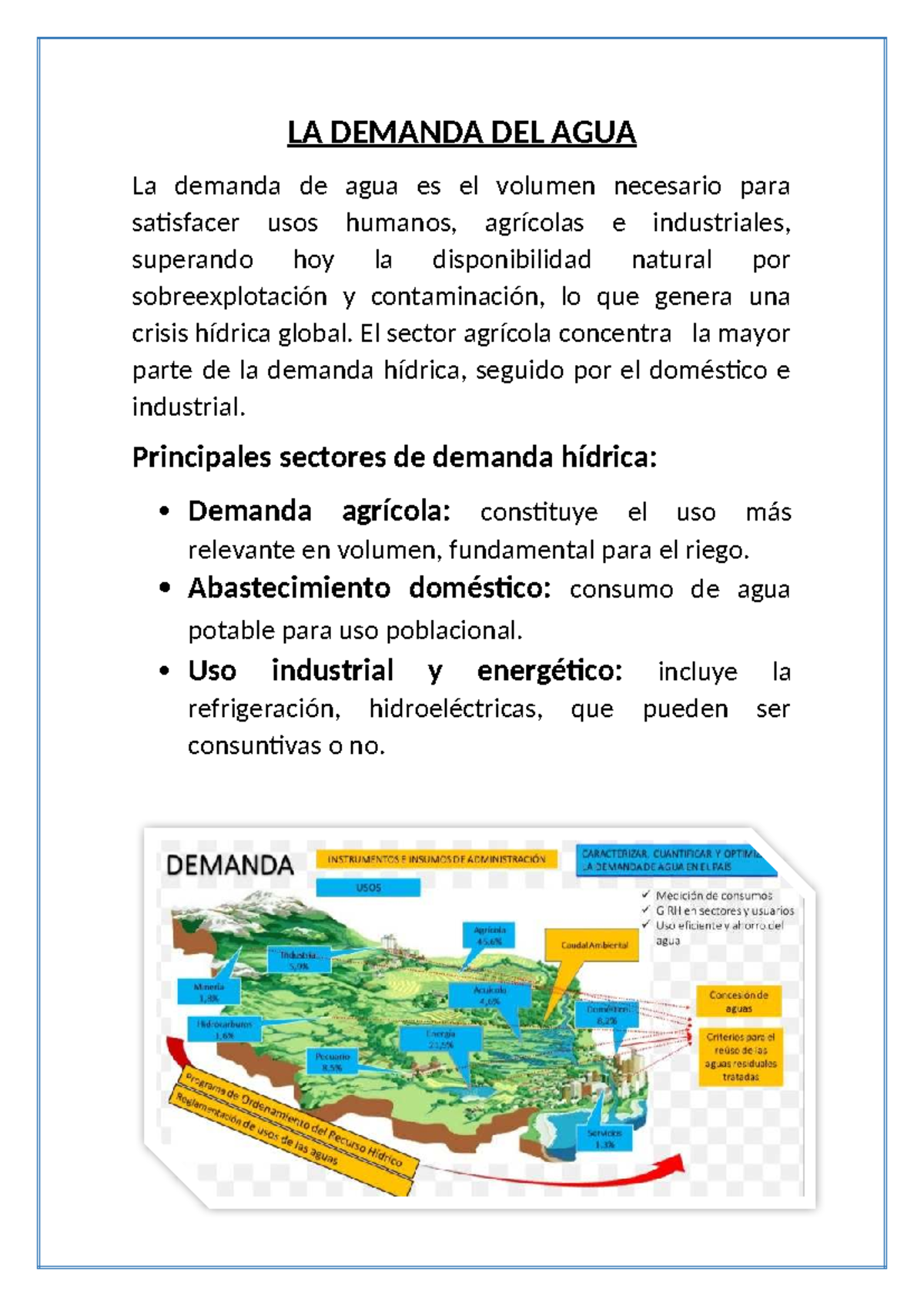 LA DEMANDA DEL AGUA: Análisis de Usos y Crisis Hídrica - Studocu