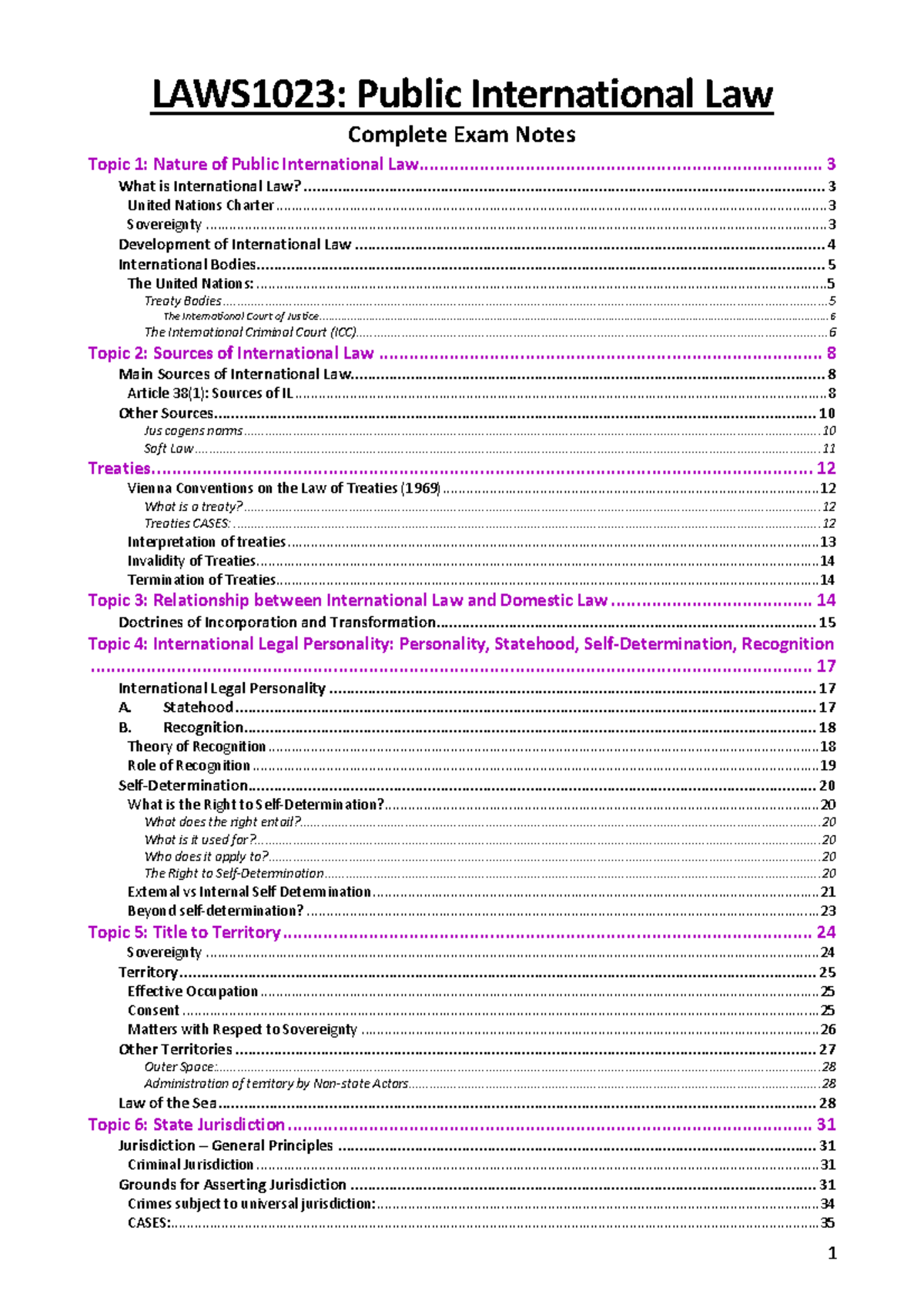 LAWS1023 Final Exam Comprehensive Notes on Public International Law ...