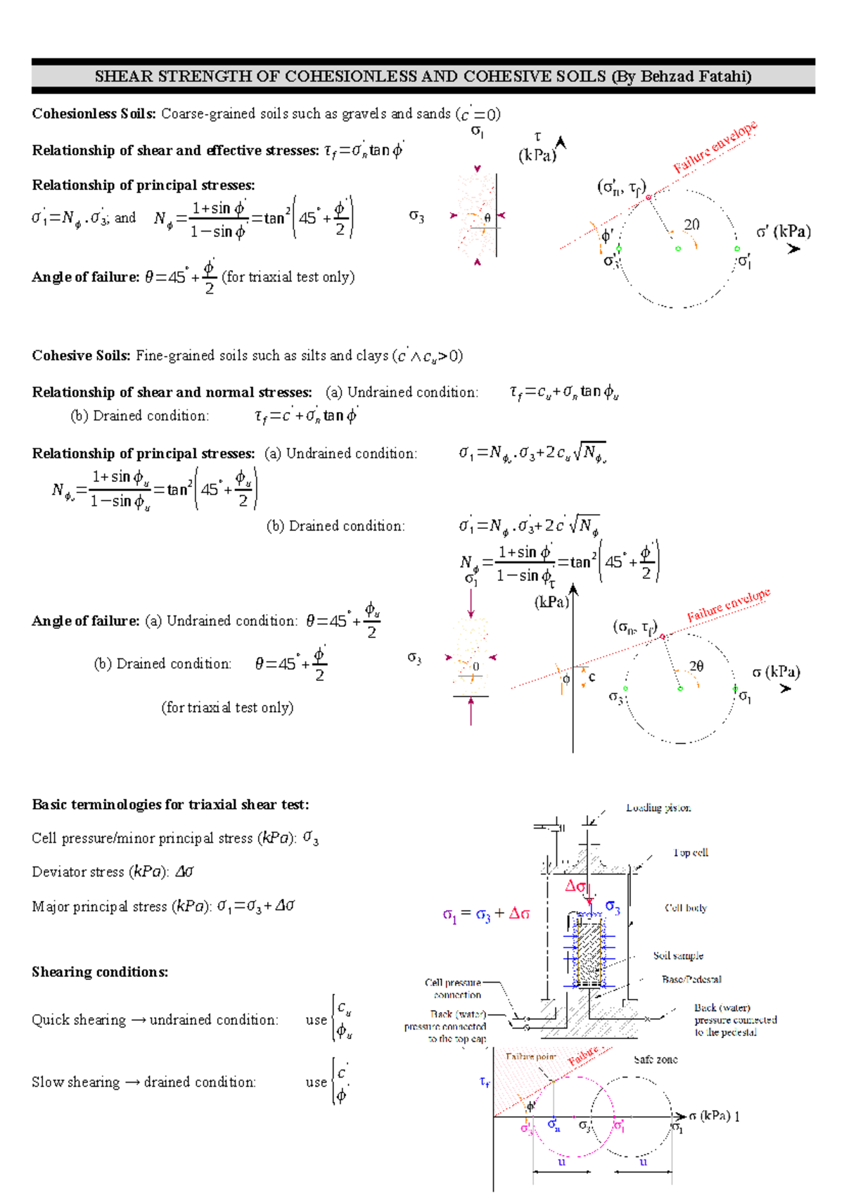 Tut 7 & 8 - Shear strength for cohesionless & cohesive soils - SHEAR ...