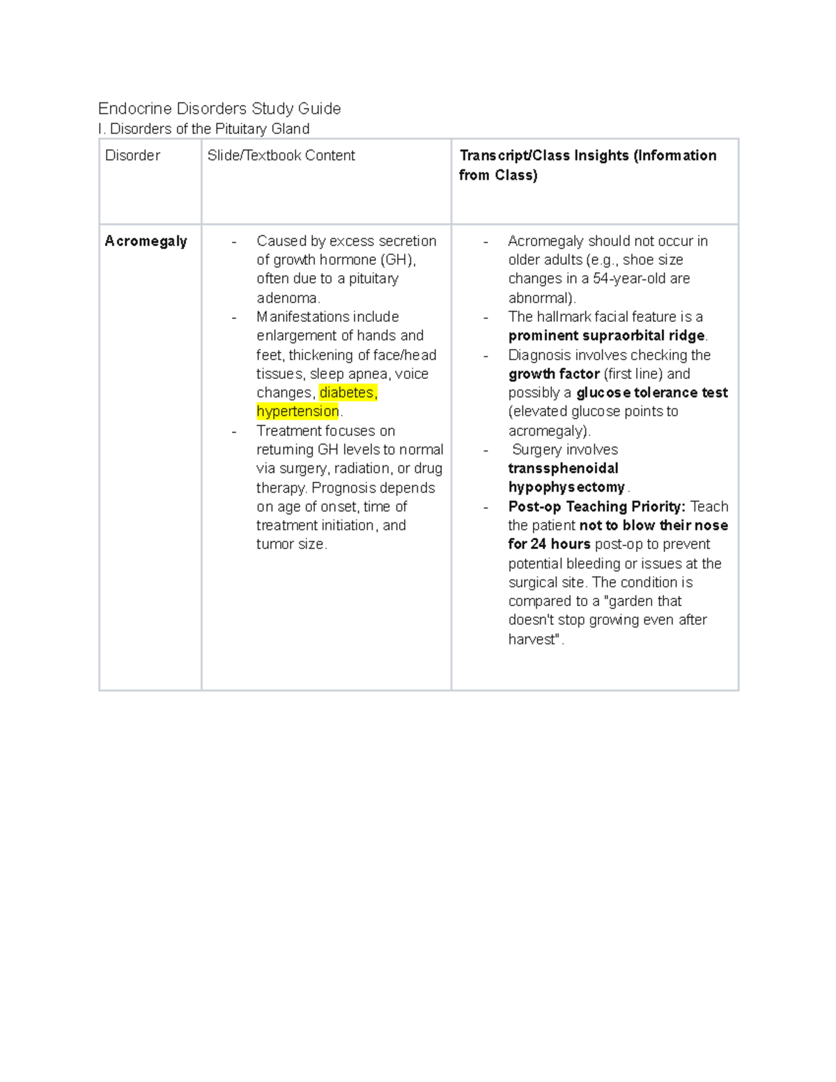 Endocrine Disorders Study Guide: MEDSURG2 Notes on Pituitary, Adrenal ...