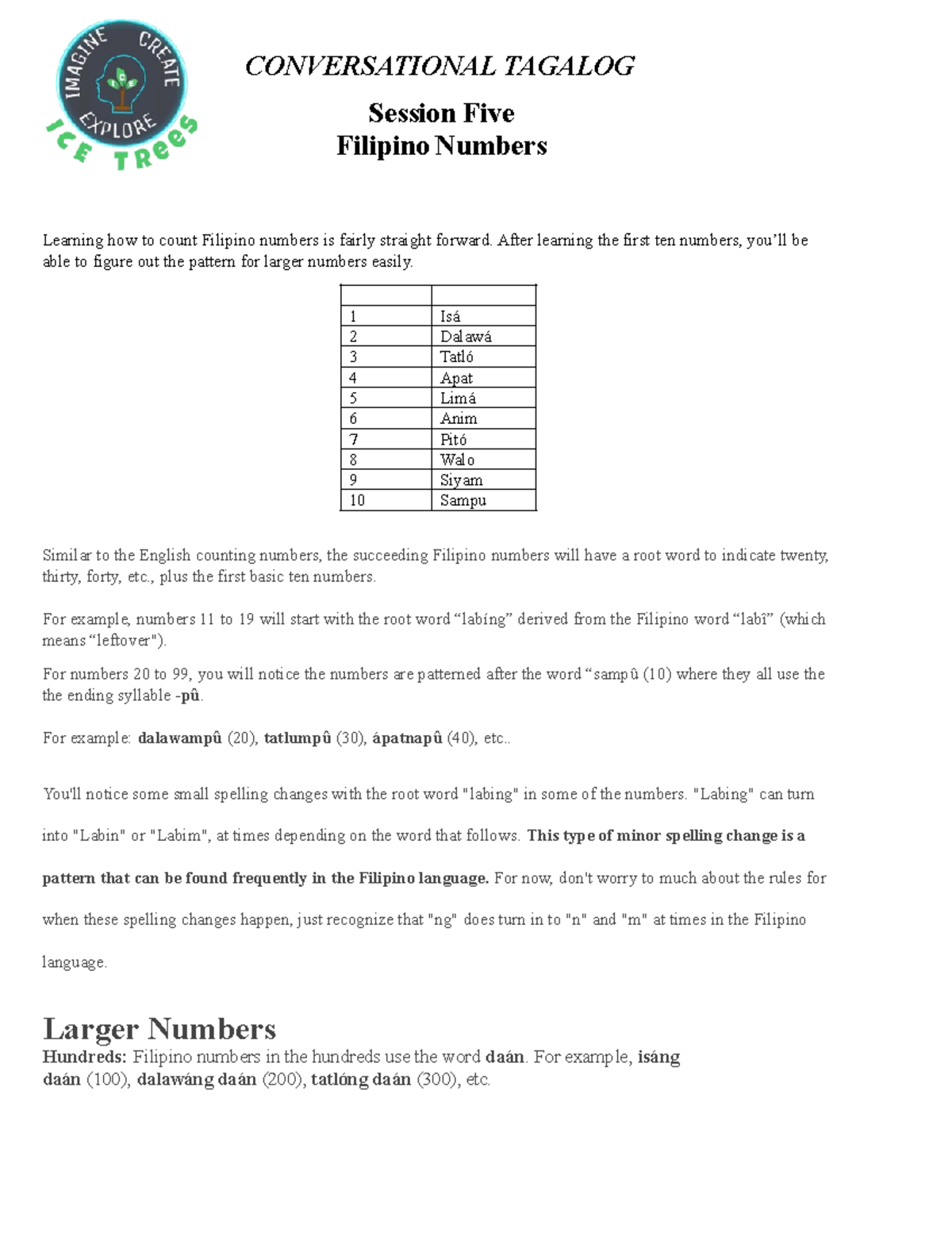 Session 5 - Counting in Filipino Numbers - Conversational Tagalog ...