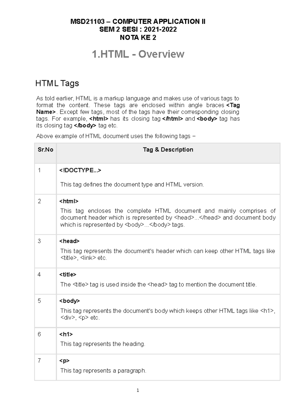 NOTA 2 (dan Lab2)- HTML Overview dan Basic Tag - SEM 2 SESI : 2021 ...
